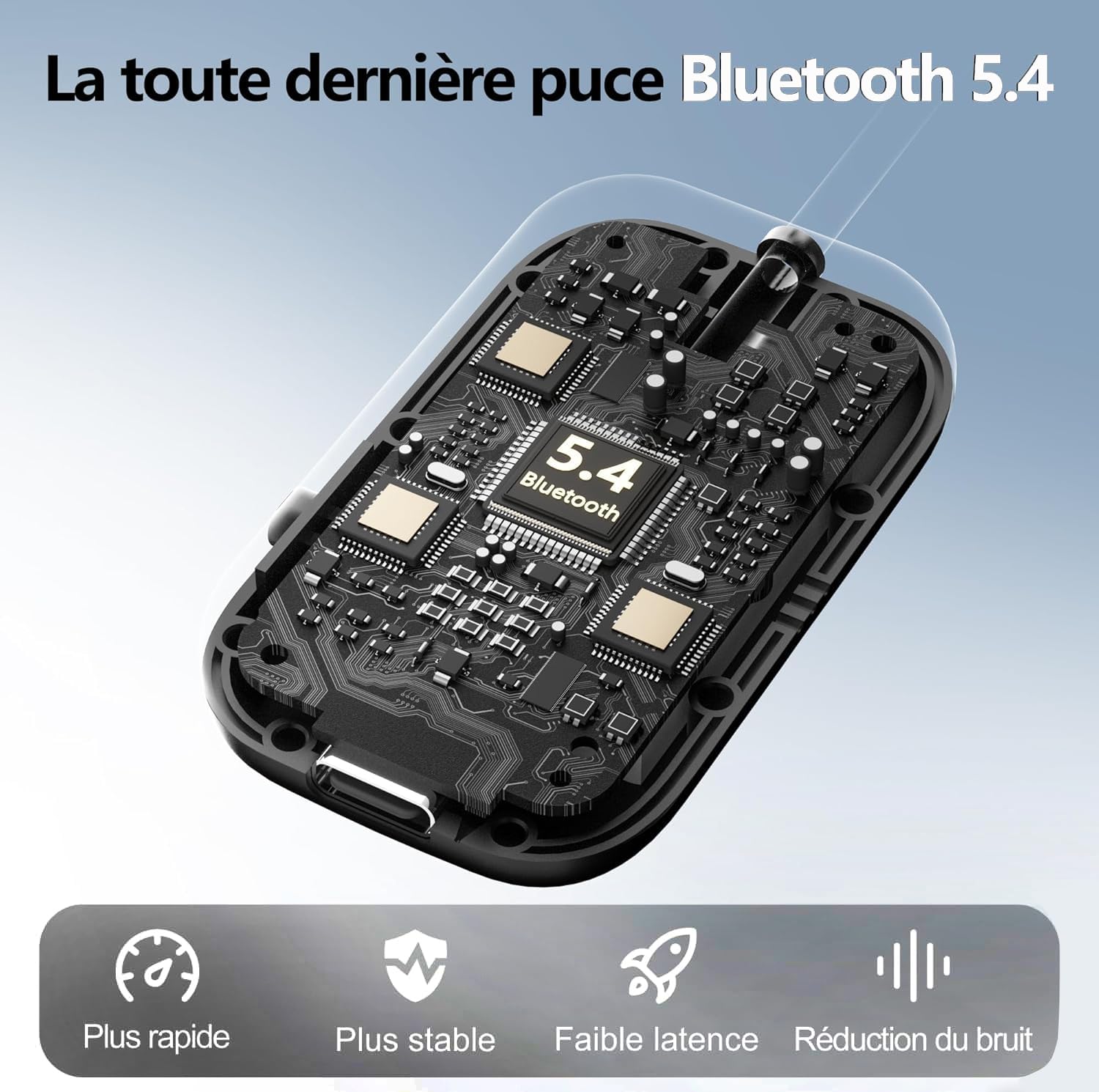 Bluetooth 5.4 Transmetteur Récepteur, 2-en-1 Adaptateur Bluetooth Avion, Double Casque & 24H Autonomie - pour TV, Avion, Voiture, Tablettes, Casque TV sans Fil, Compatible AirPods & aptX