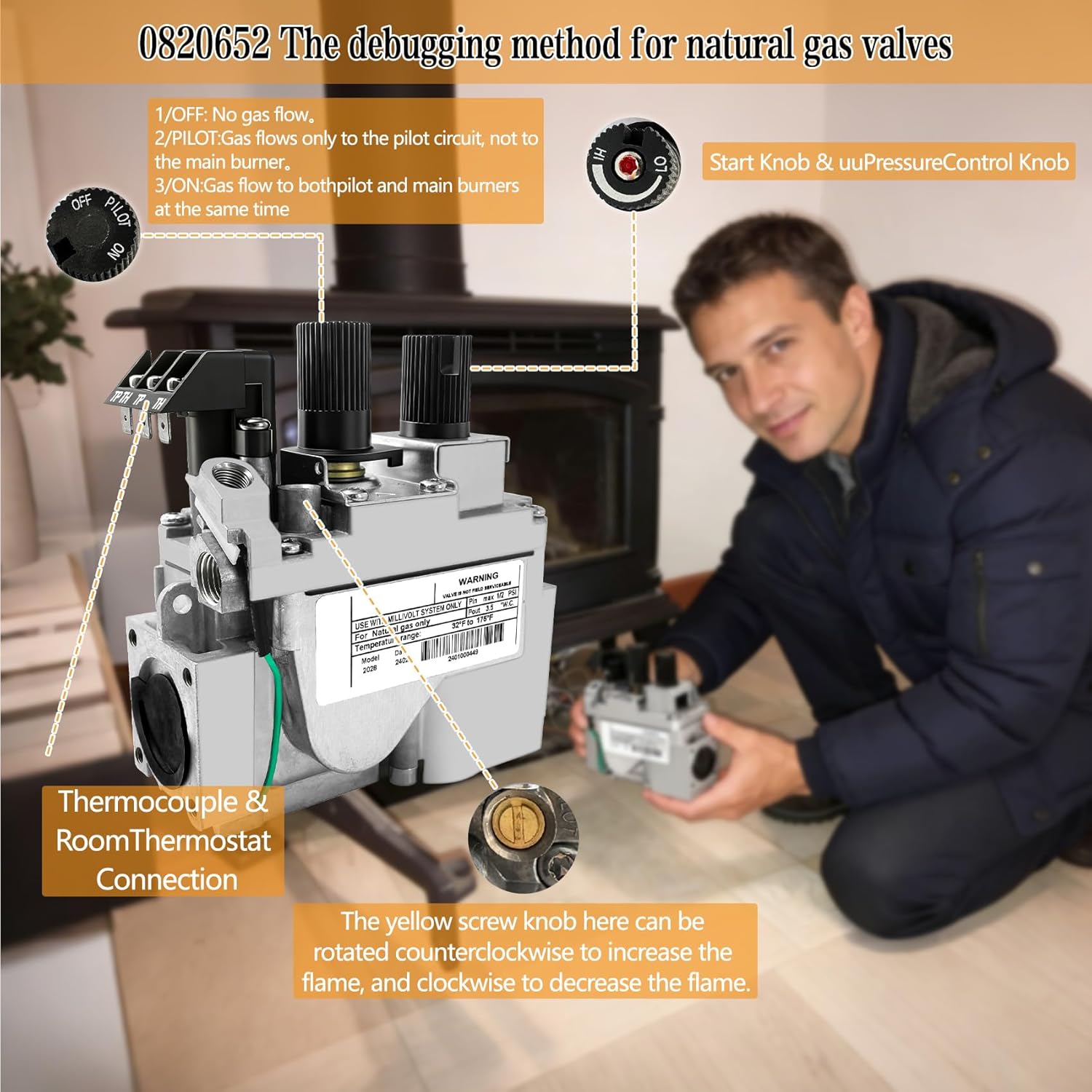 0820652 Natural Gas Millivolt Valve, Replace for SIT-820 Nova Series, for Stoves, Fireplaces and Gas Logs, Direct Vent Appliances, 11/32 thermocouple, 195K BTU, 3/8" NPT, 5- Year Warranty