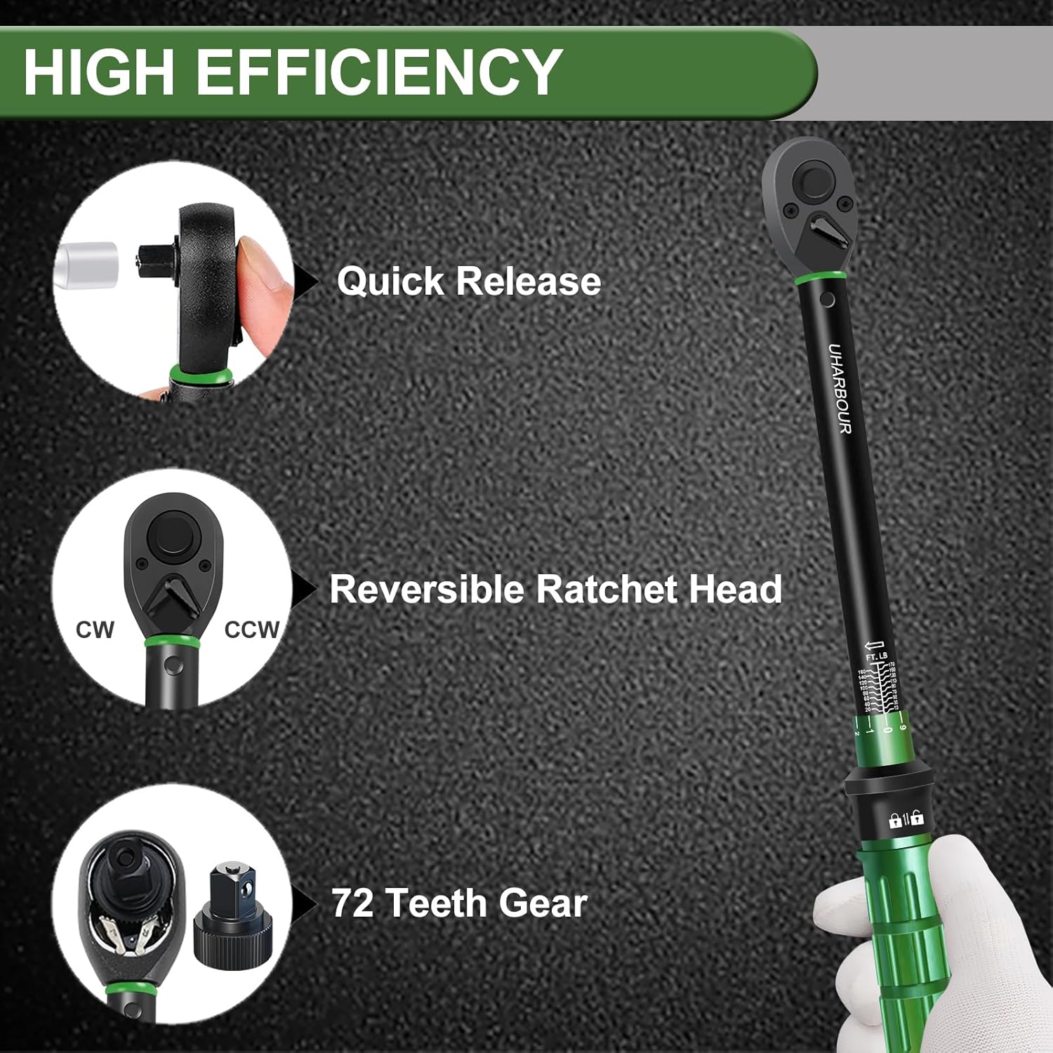 Close-up of Uharbour torque wrench head showing quick release button, reversible switch for clockwise/counter-clockwise, and 72-tooth gear mechanism.