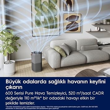 Electrolux Hava Temizleyici Pure 600 5 Aşamalı Filtreleme EPO60571DG