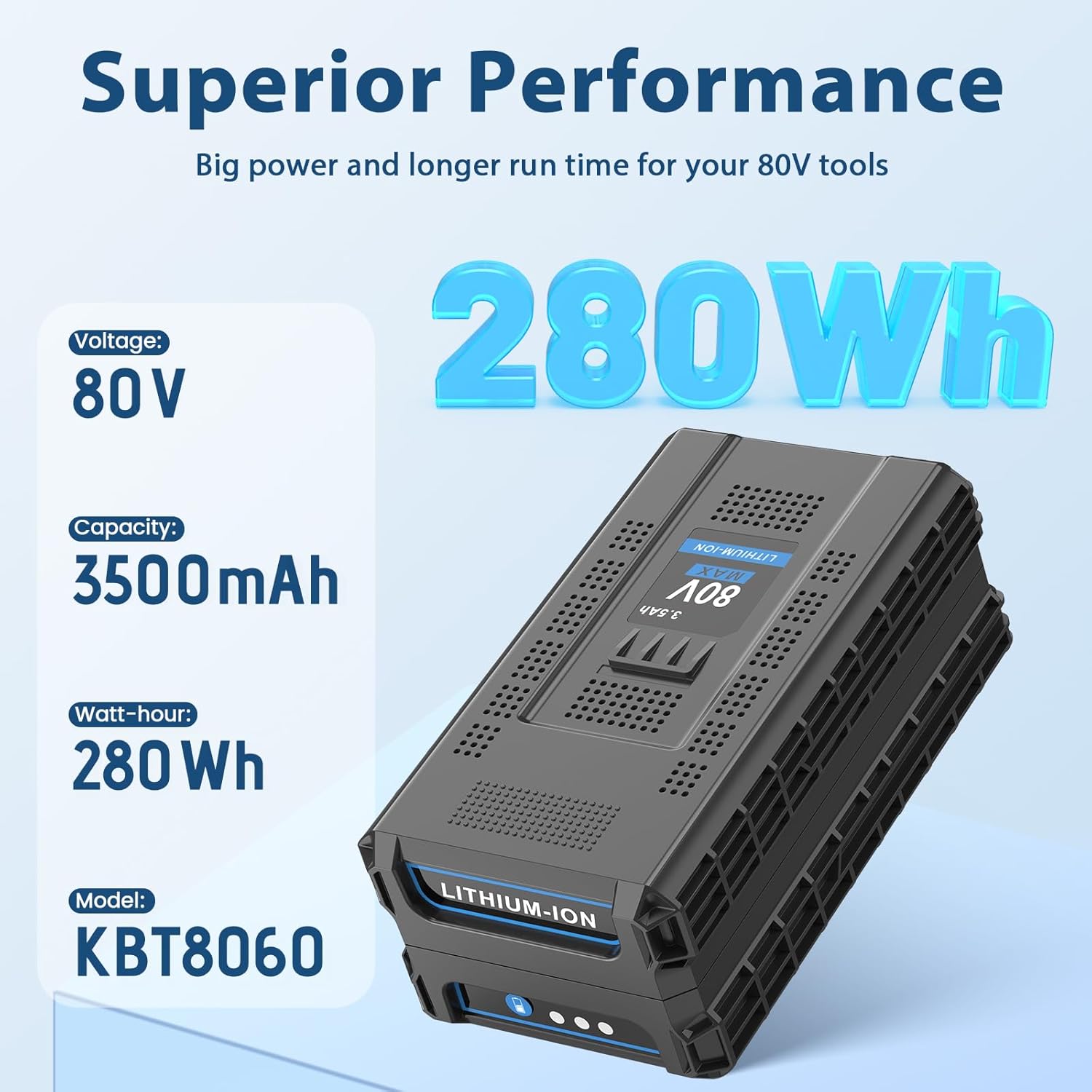 Labtec 2 Packs KBT8060 80V 3500mAh Lithium Battery Replacement for Kobalt