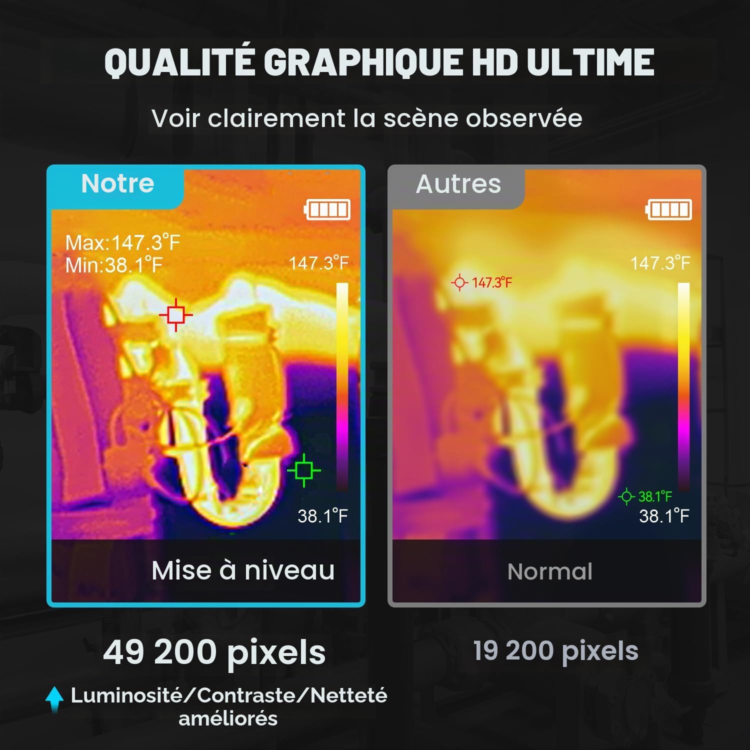 Mileseey Caméra Infrarouge TR256E, 256 x 192 IR Thermique