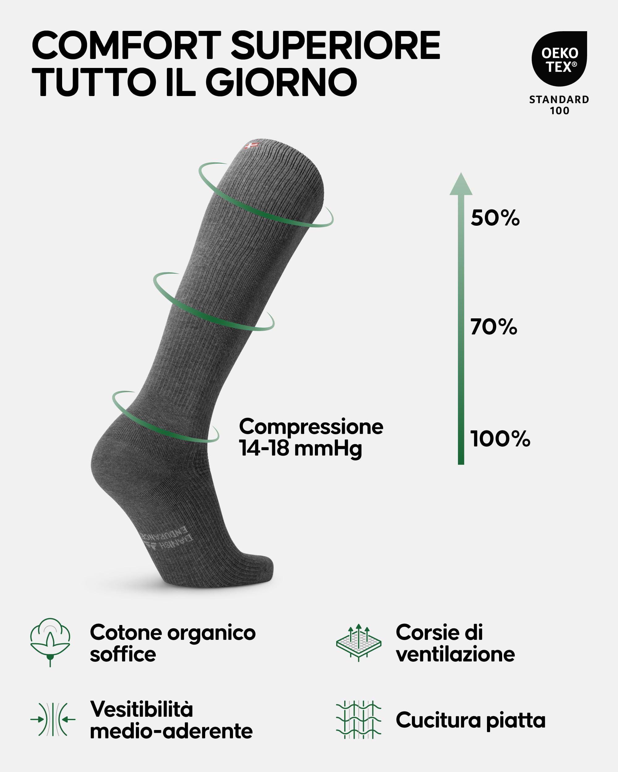 DANISH ENDURANCE Calze di Contenimento in Cotone Biologico 14-18 Mmhg, Lavoro, Sport, Recupero, Uomo e Donna, 3 Paia