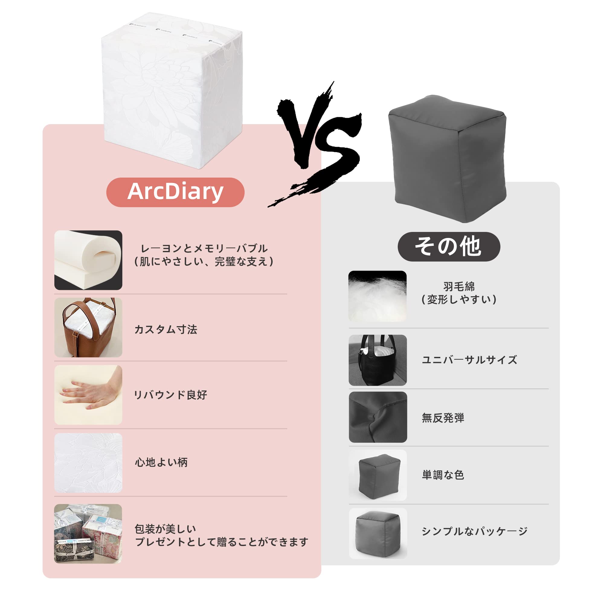 バッグ 型崩れ防止 バッグシェイパー 高級生地 軽量 防湿 バッグインバッグ