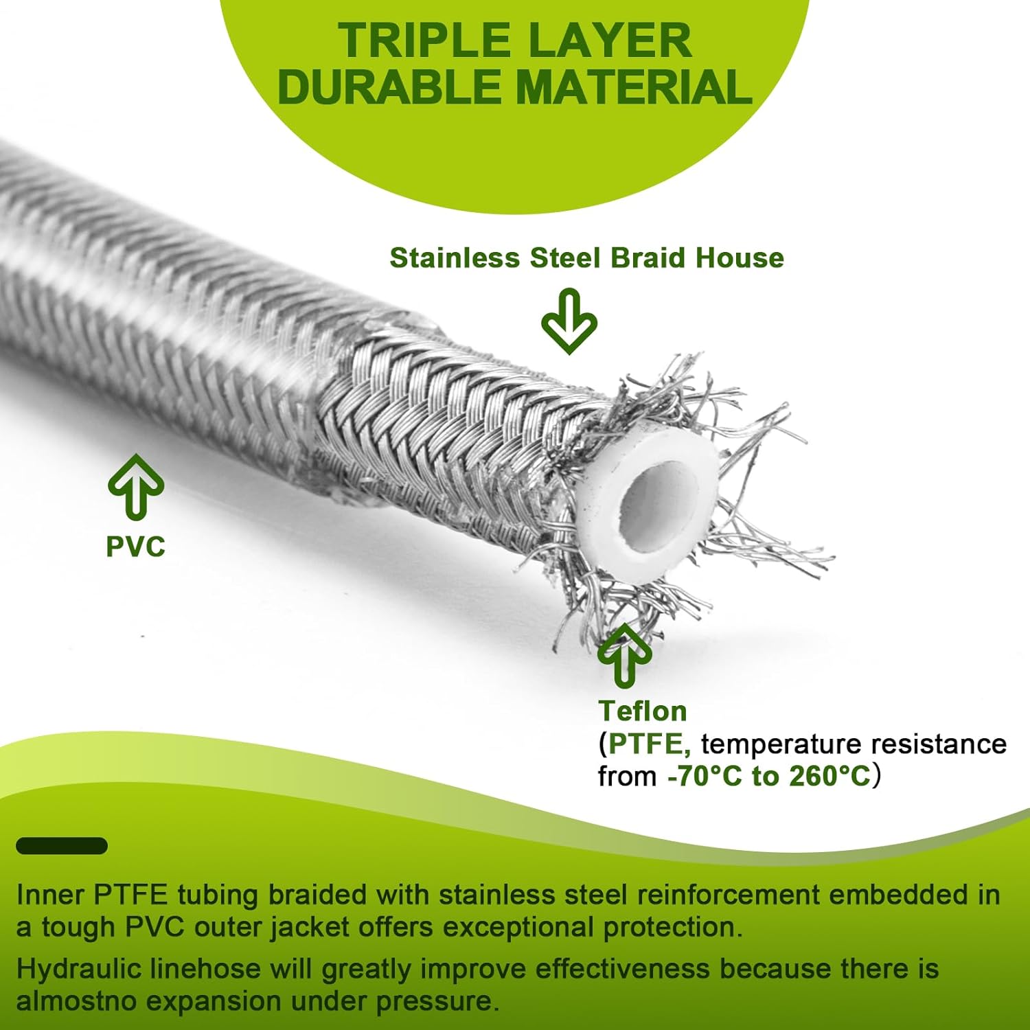 Mofun 76.7" Extended Length ABS Hydraulic Front Brake Line Compatible with Harley Touring Street Glide Electra Road Glide Road King 2009-2013, Chrome