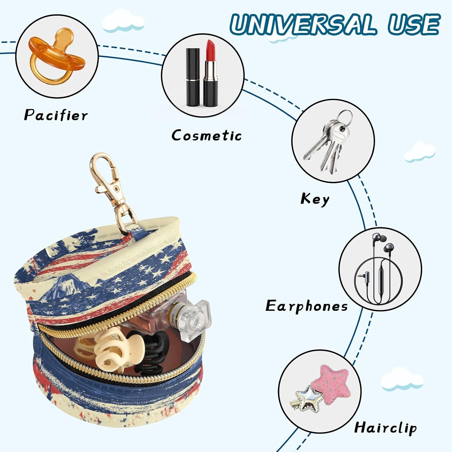 Pacifier Holder with Clip Pacifier Case for Diaper Bag Round Baby Pacifier Pouch Box Bag Portable July 4th Flags Mountains Blue image 4