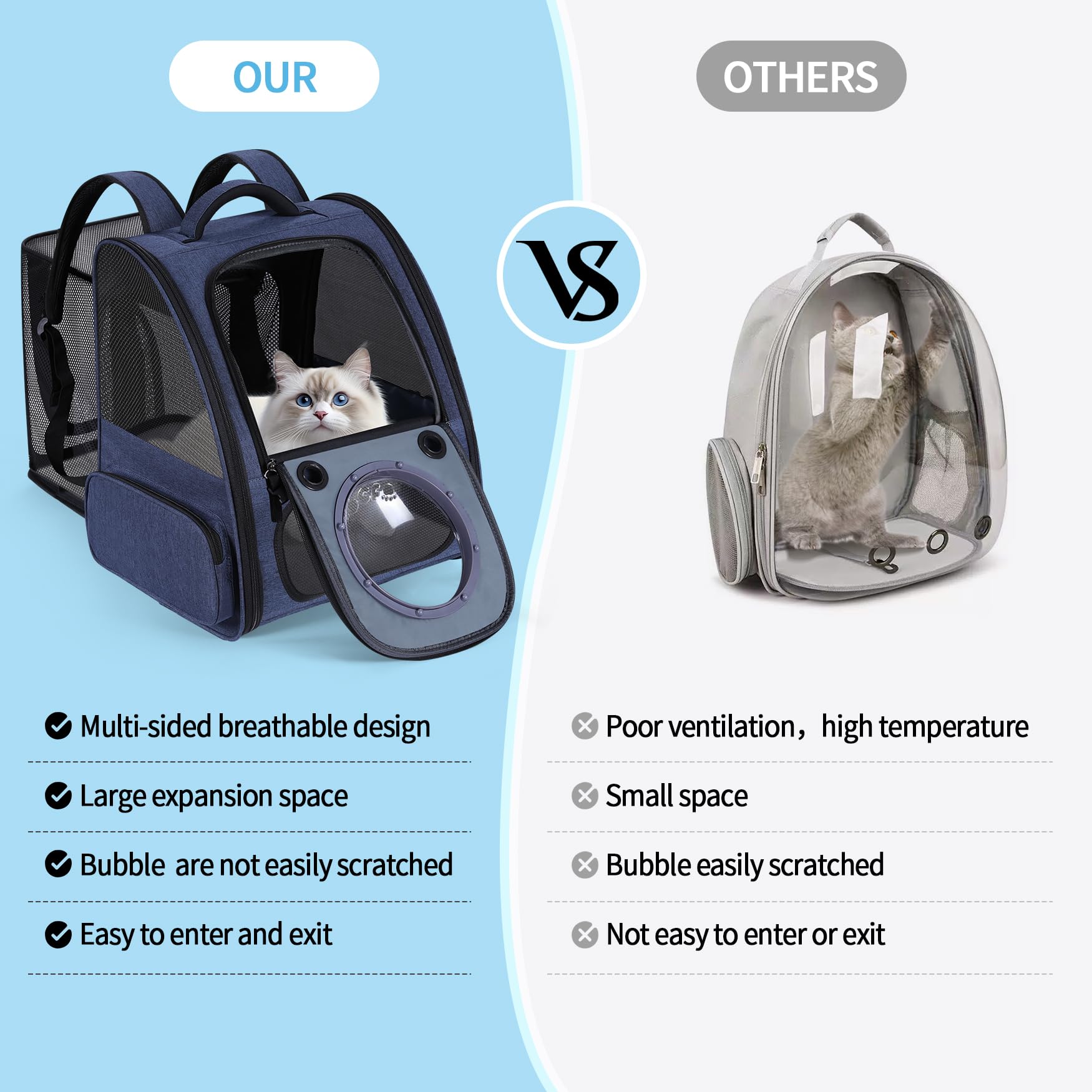 Bubble Cat Backpack Carrier, Expandable Cat Carrier Backpack,Breathable Pet Backpack for Medium Cat,Kitten and Small Puppy, Large Space,Portable Bags Foldable Dog Backpack for Traveling,Hiking (Blue) - image 6