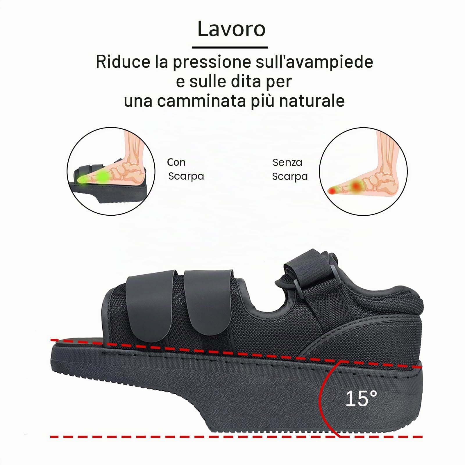 Scarpa da scaricamento dell'avampiede, leggera, con cuscinetto a cuneo, per dita rotte, fratture del metatarso, alluce valgo, dita a martello, per donne e uomini
