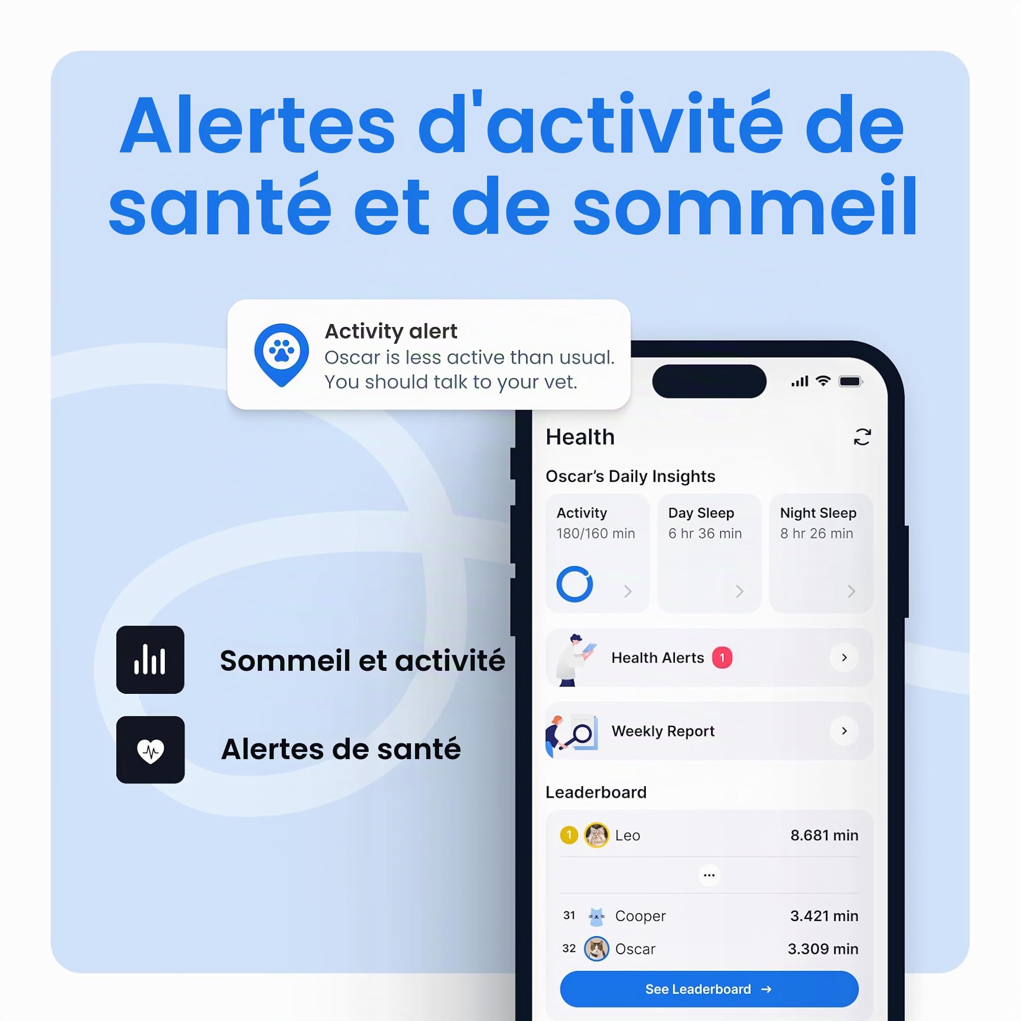 Tractive Traceur GPS Smart Cat avec abonnement Gratuit de 6 Mois | Localisation en Temps réel et Surveillance du Bien-être pour Chats de 2,9 kg + | Historique du Territoire et des emplacements |