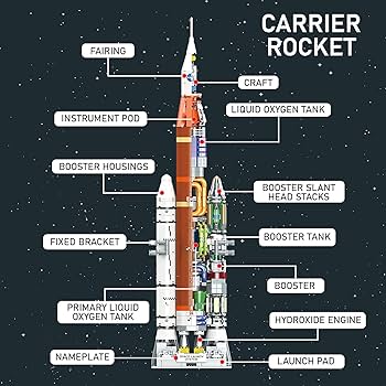 【新品未開封】ロケット団 限定 サプライ 6点セット 712eQDsRD3L._UF894,1000_QL80_.jpg
