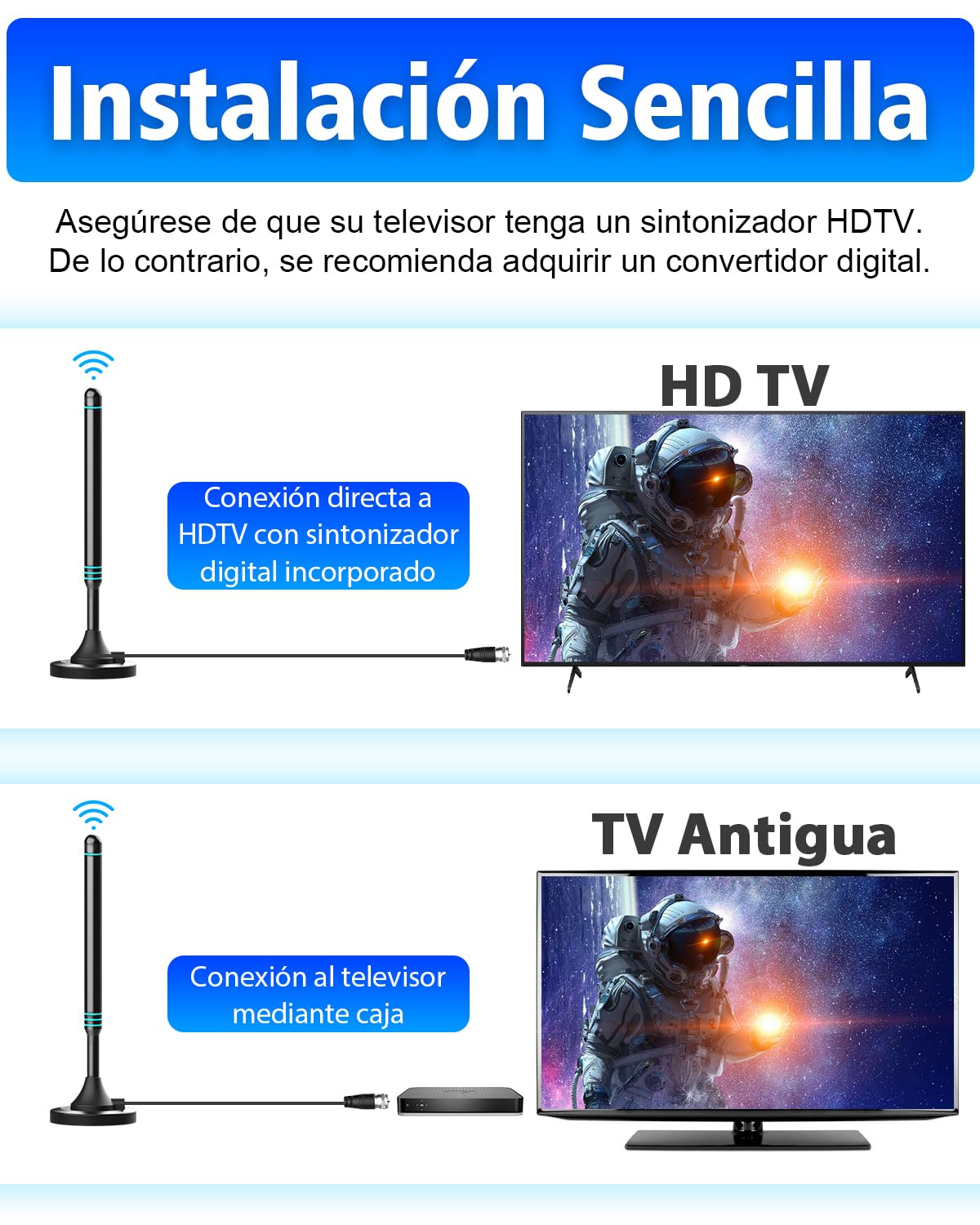 Antena TV Interior Digital 2026 – Señal Estable con Recepción 360°, Base Magnética Fuerte, Cable Coaxial de 5 m, Compatible con Smart TV 4K y 1080P, Antena TDT para Canales Locales Gratis