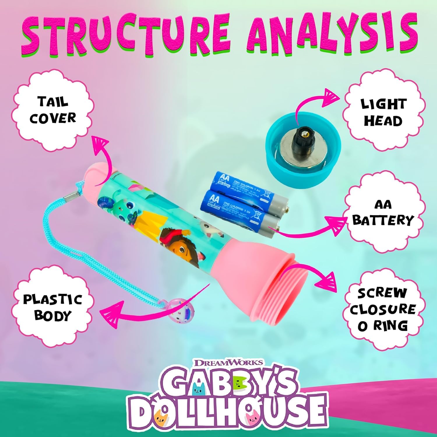 SRV Hub Gabby's Dollhouse Non-Slip Big Torch, 16cm Flashlight for Kids Gift 3+ Years - Image 3