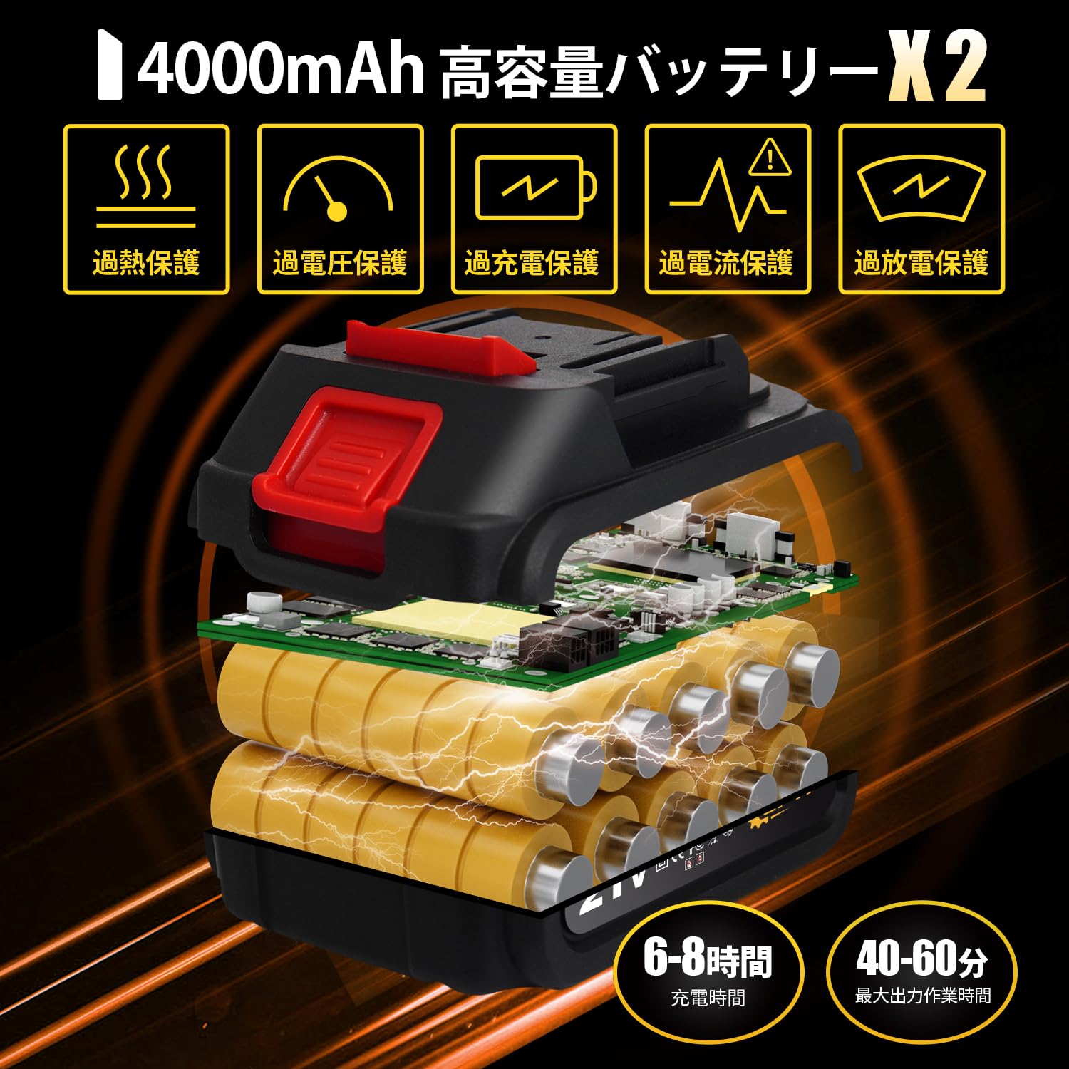 新品未開封☆ネット価格¥9980 電動ノコギリ 充電式 レシプロソー 2個の4000mAhバッテリー 8枚の高炭素鋼のノコギリ刃 軽量 小型 枝切り 竹を切る 庭木の剪定 粗大ごみ切断 木材切断 金属切断 家庭用 日本語取扱説明書付(WHITE-01) Amazon | 【Amazon.co.jp限定】電動ノコギリ 充電式 レシプロソー 2個