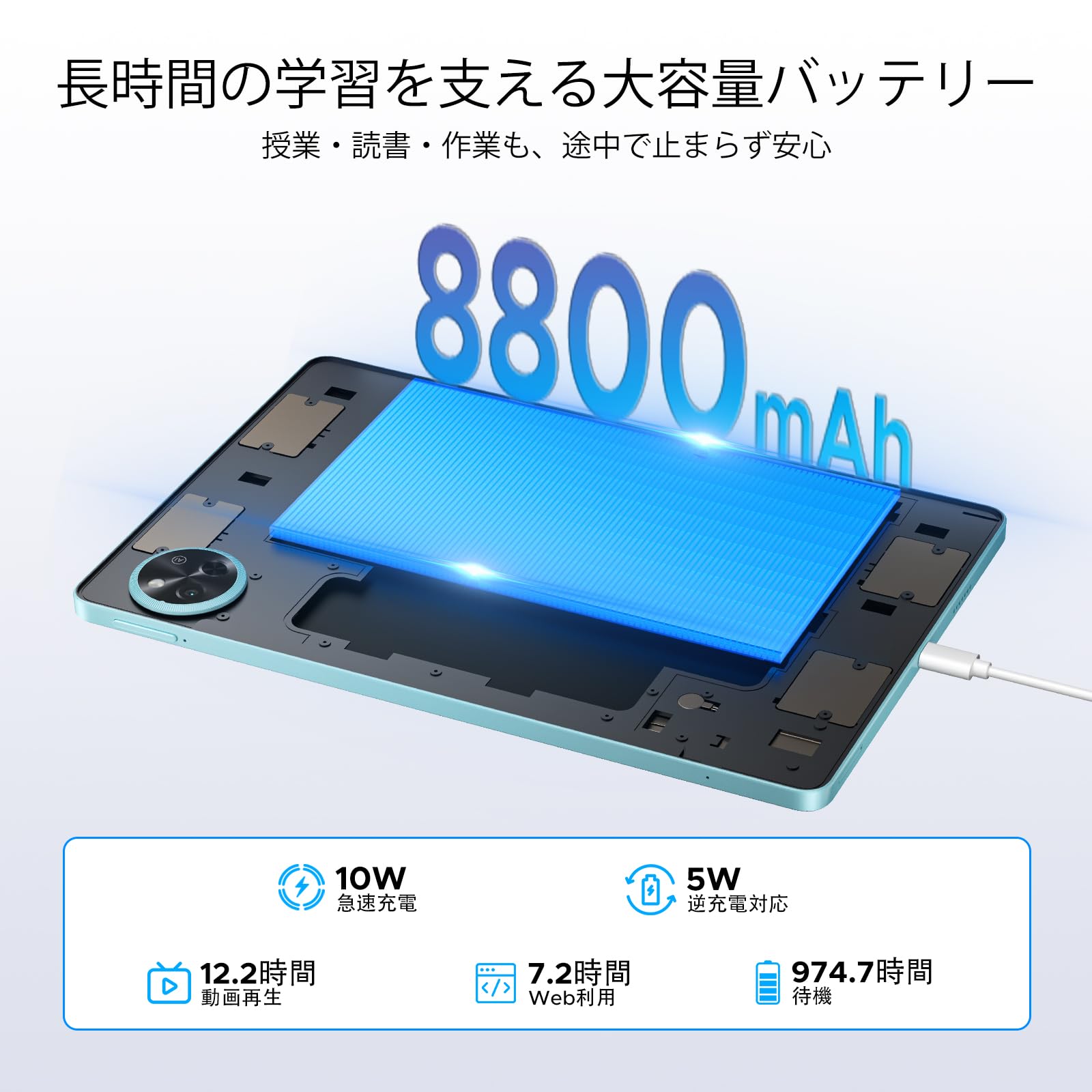 Amazon.co.jp: 【2026新登場 Android16 タブレット 11インチ セット版