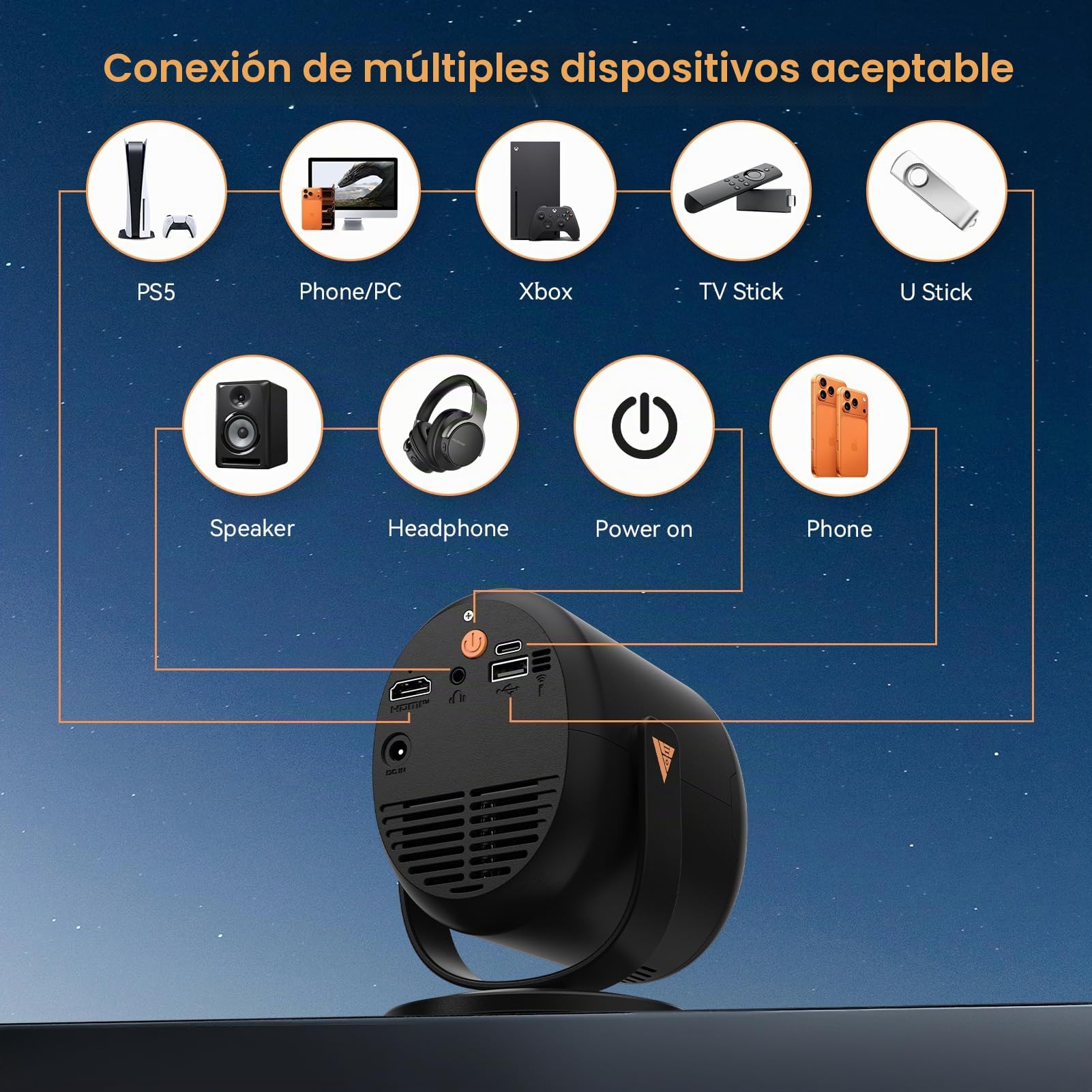 Mini Proyector con WiFi 6 y Bluetooth 5.4, Proyector portátil Nativo 1080P, 180° Rotable, Pantalla de hasta 180 Pulgadas, Altavoz Integrado con HDMI/TV Stick/Memory Stick/Laptop