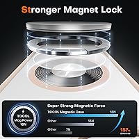 Vista 192 de TOCOL Funda magnética para iPhone 15 Pro Max, protección completa mejorada de la cámara, compatible con Magsafe, protección contra caídas, funda