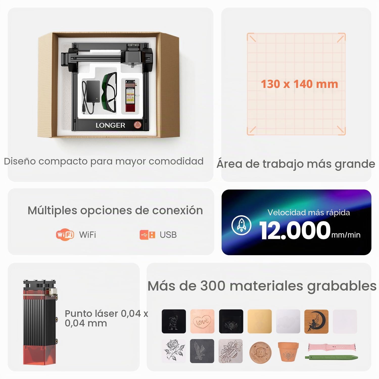 Longer Ray5 Mini Grabador Láser 12000mm/min Cortador Alta Velocidad para Madera, Metal, Acrílico, Cuero, DIY CNC, Área de Grabado 140x130mm, WiFi, Parada de Emergencia Seguridad (3,5W)
