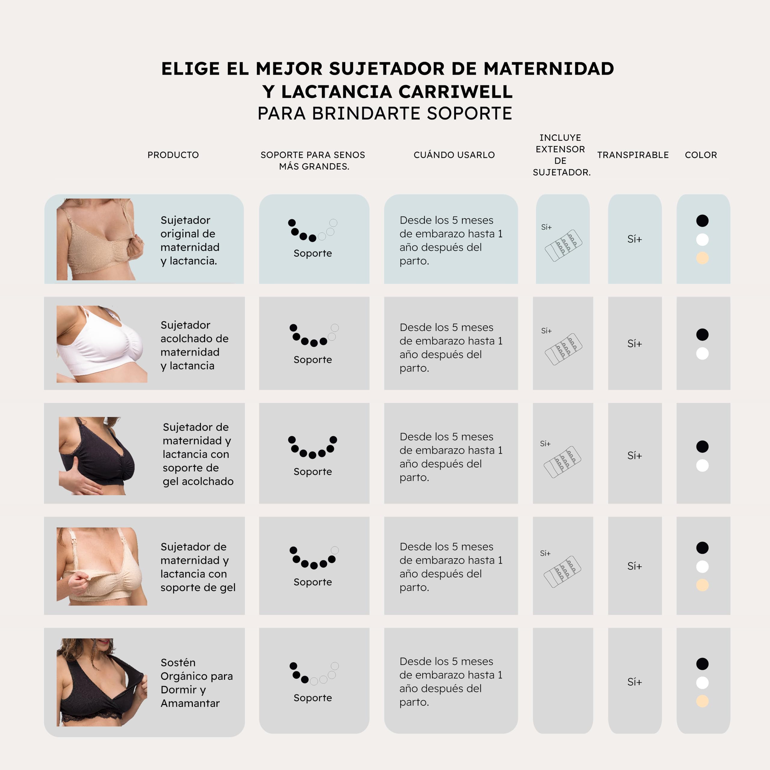 Carriwell Sujetador de Lactancia con Relleno y Soporte en Gel | Sujetador de Maternidad y Embarazo, Suave, Transpirable y sin Costuras | Aros de Gel Patentados | Confort, Sujeción y Estilo | S-XL