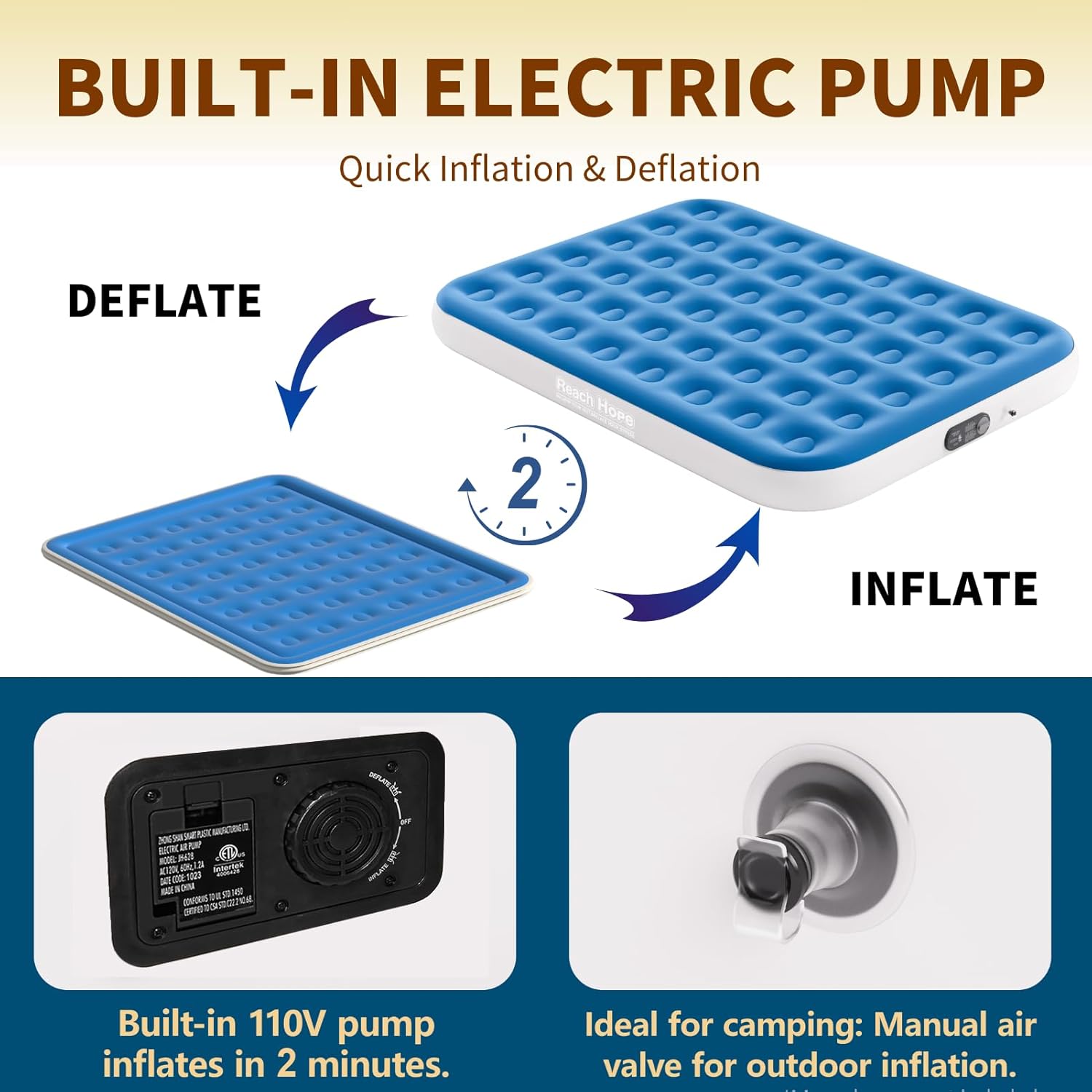 Air Mattress Queen with Built in Pump, Heavy Duty Blow Up Mattress with Electric Pump, Colchon Plug -in Self-Inflatable Air Bed for Home, Guest and Rental House, 10 inches Thick Blue.