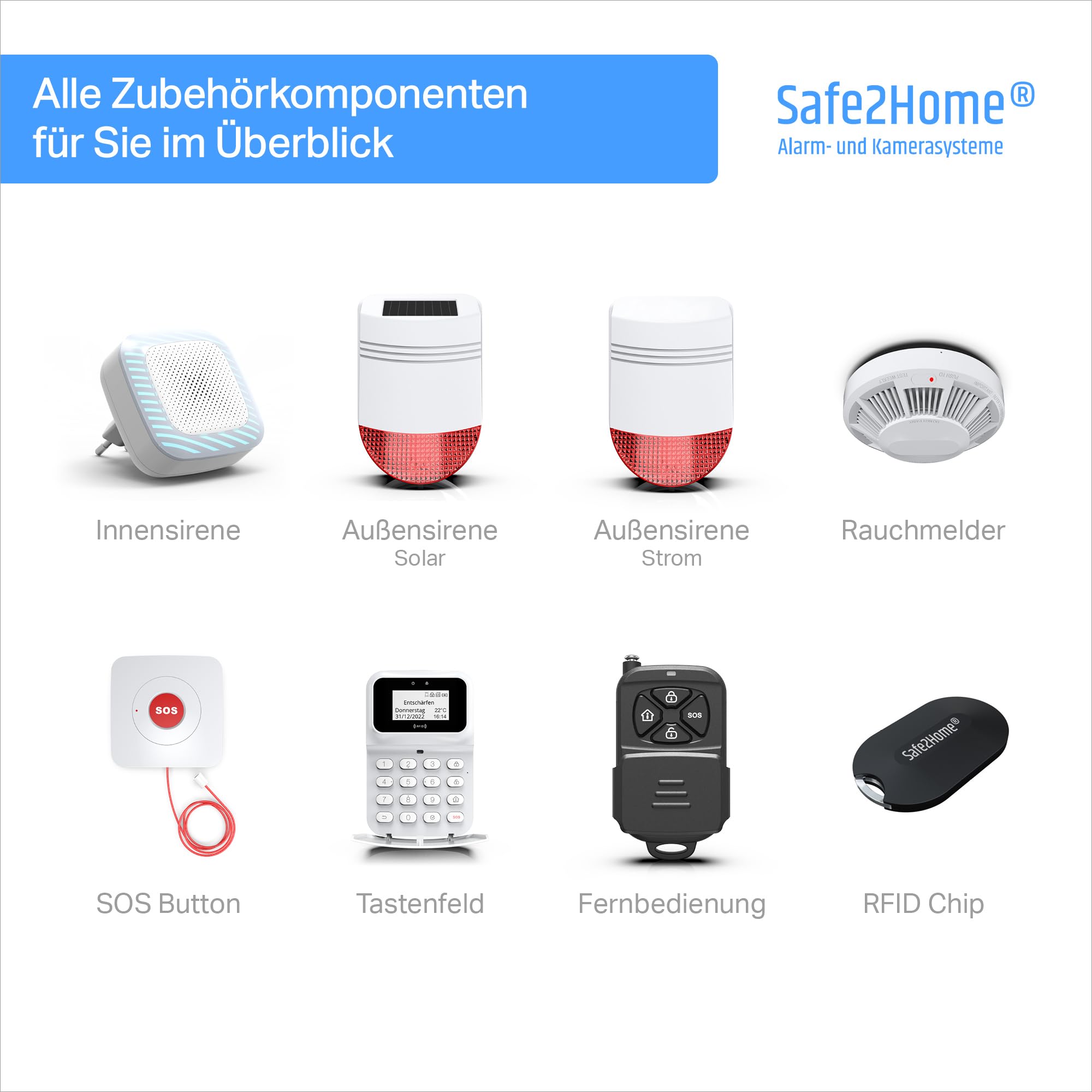Safe2Home Basic Funk Alarmanlage in Weiß - WLAN & SMS Komplettsystem 2,4 & 5 GHz für Haus und Wohnung mit App Steuerung Anruf und SMS Alarmierung