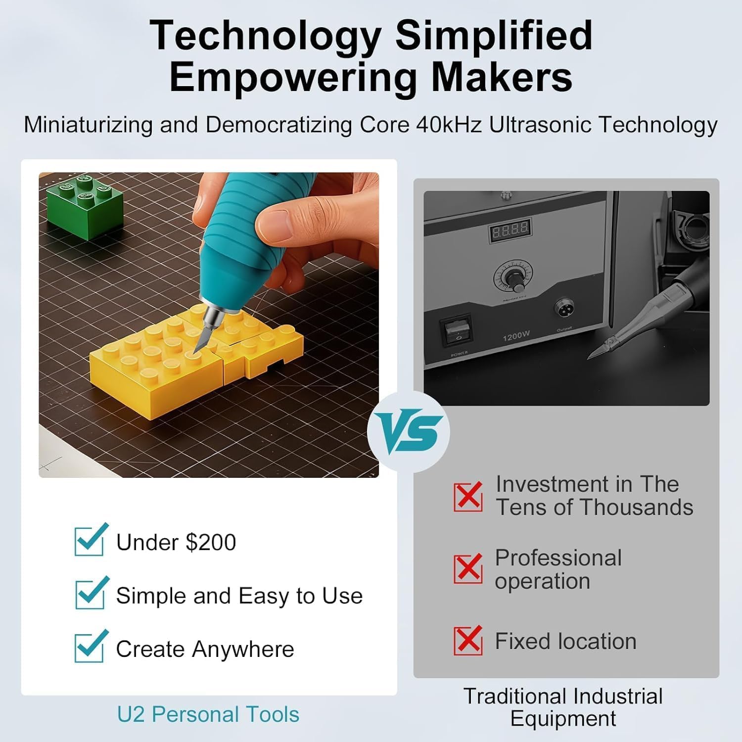 Two Trees U2 Ultrasonic Cutter 40kHz Handheld Precision Cutting Tool with Built-in Light and Digital Display. Cuts Leather, Plastic, Wood, Rubber, EVA, Carbon Fiber, and Various DIY Projects.