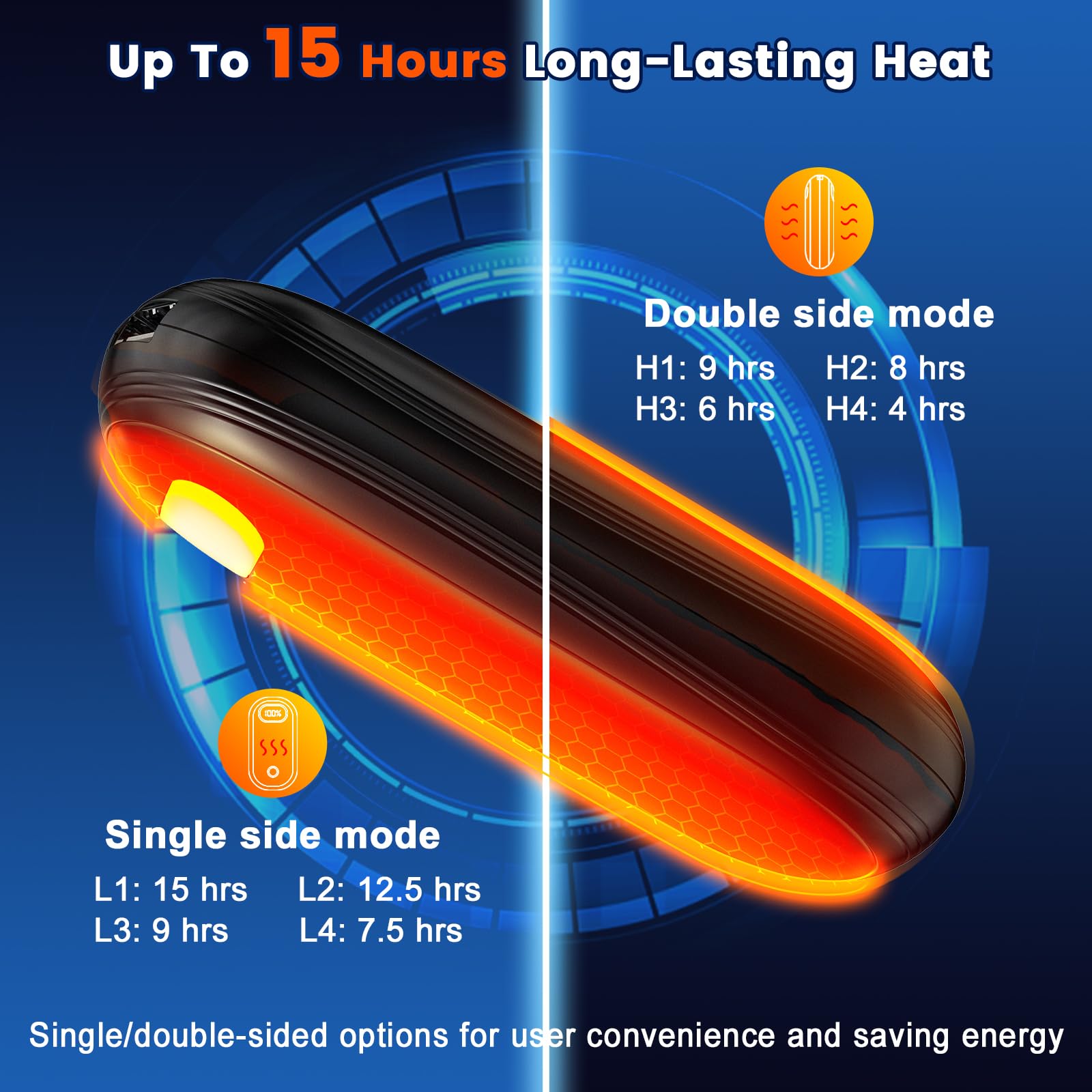 Amazon.com: Hand Warmers Rechargeable - Dual Sided Heating