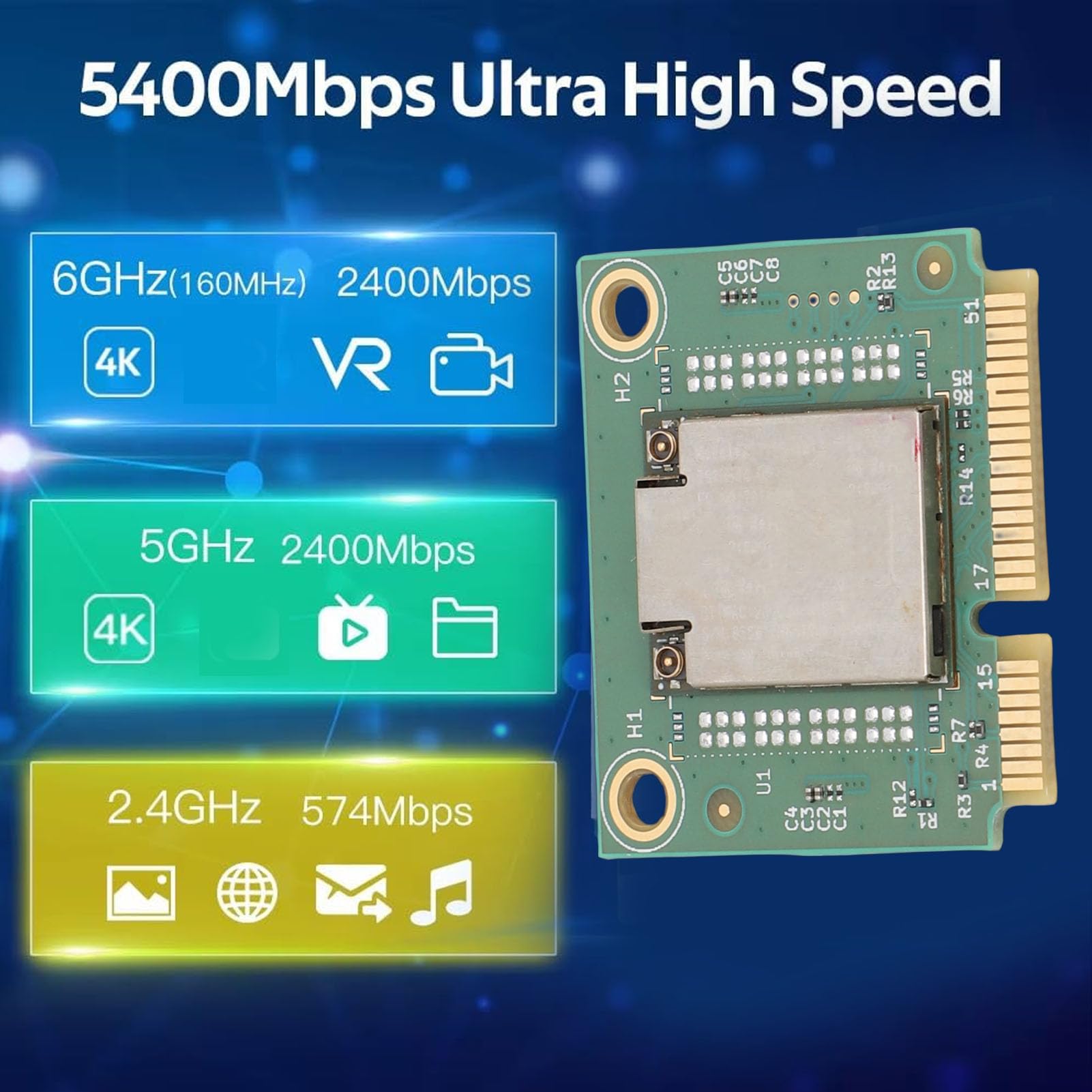 Scheda Wireless MT7925 WiFi 7 Mini PCIe, Adattatore di Rete Tri-Band 5400Mbps con Bluetooth 5.3, WPA4, OFDMA MU MIMO, per PC Laptop 10/11