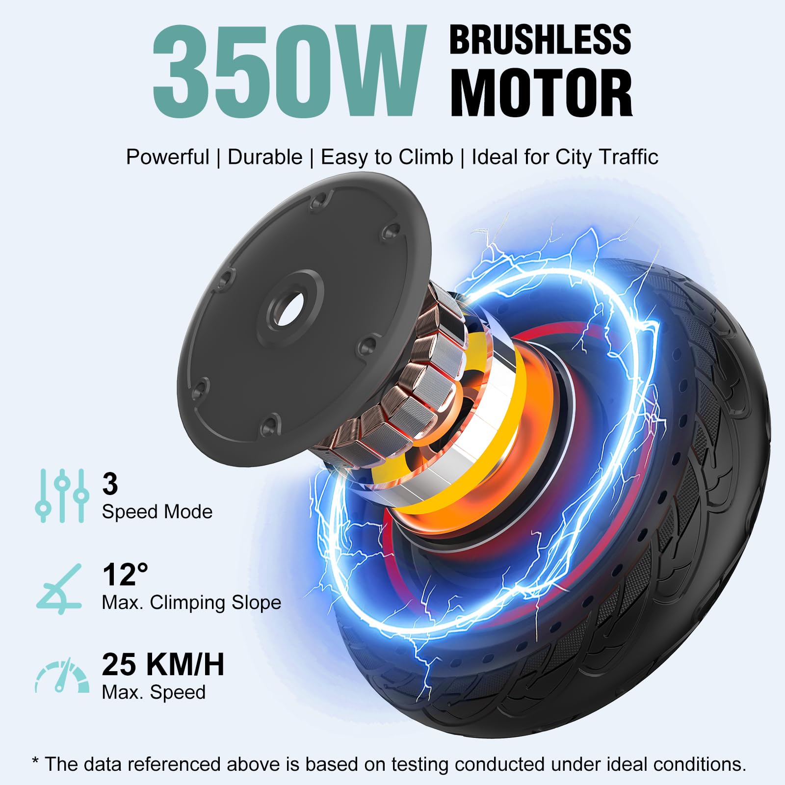 EVERCROSS EV85F Patinete Electrico Adultos con/Sin Certificados DGT, 8,5'' Electric Scooter Plegable - 300W / 350W Motor, App, Batería 7,8Ah, Peso de 15KG, Doble Freno, Amortiguadores Dobles