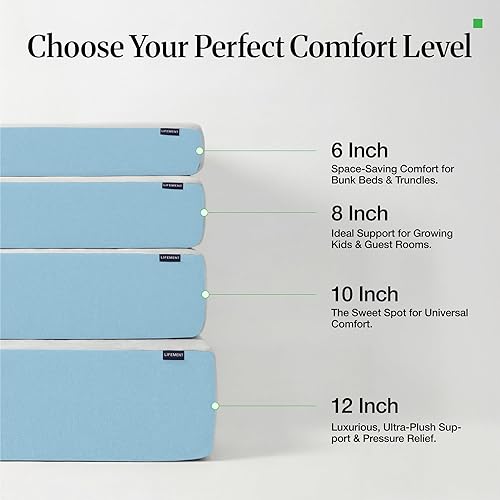 Miniatura 4 de LIFEMENT Colchón de espuma viscoelástica King de 12 pulgadas con infusión de gel refrescante en una caja, cama de firmeza media, sin fibra