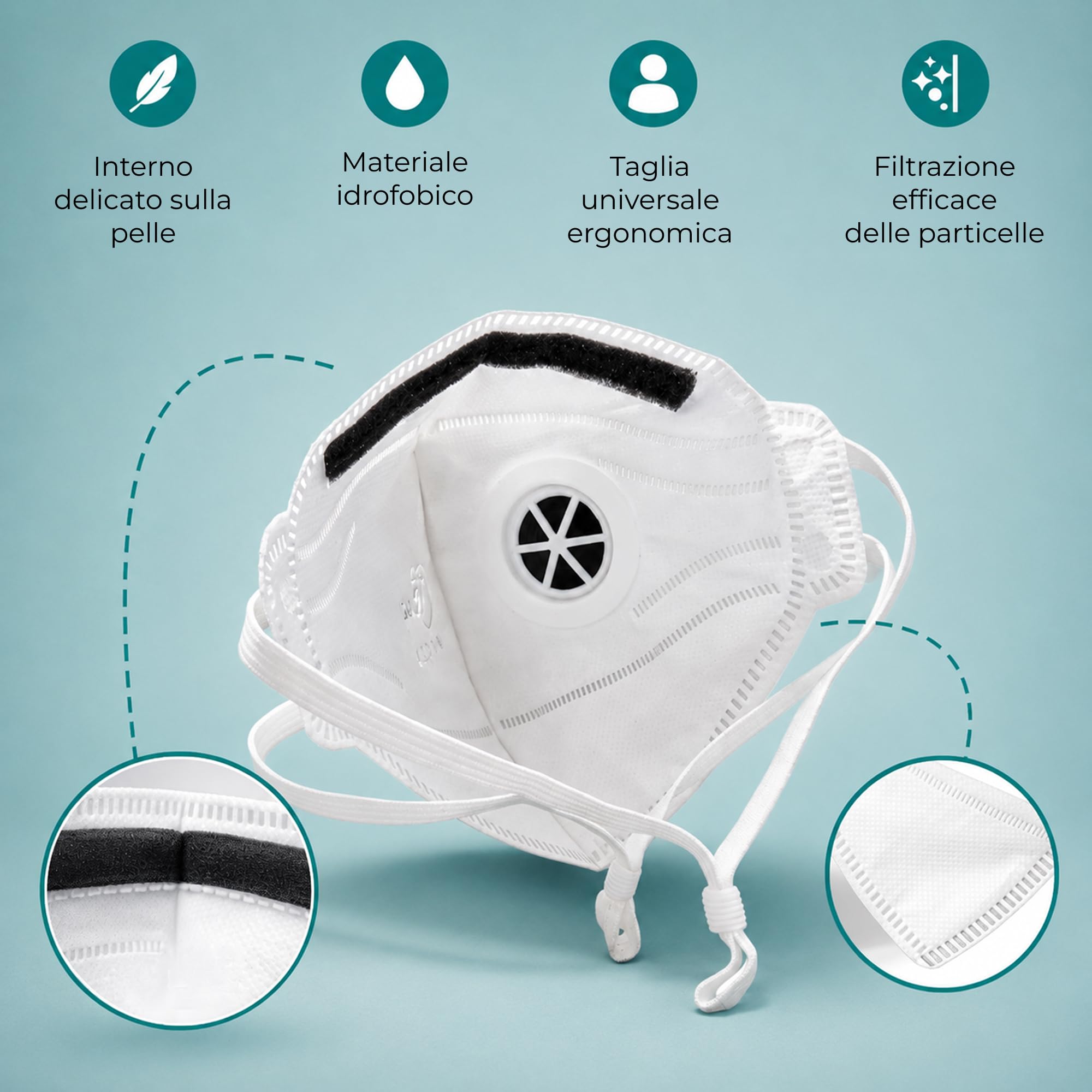 Mascherine FFP2 con Valvola | Filtrazione >94% || Ideali per Ambienti specifici || Monouso || Comfort e Sicurezza Certificati