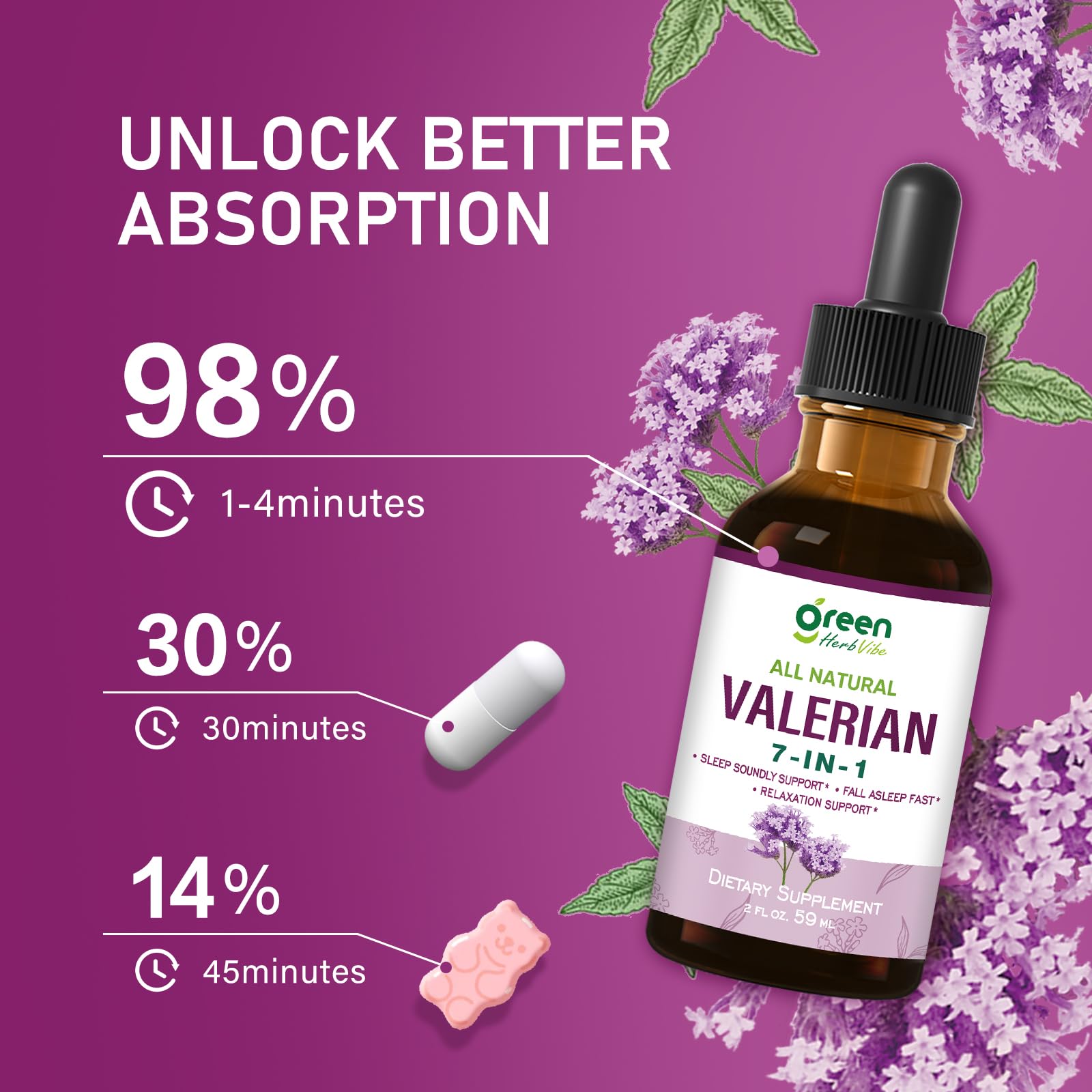 Valerian Root (Valeriana) Extract Sleep Support Drops, 2 oz — Amazon image 4