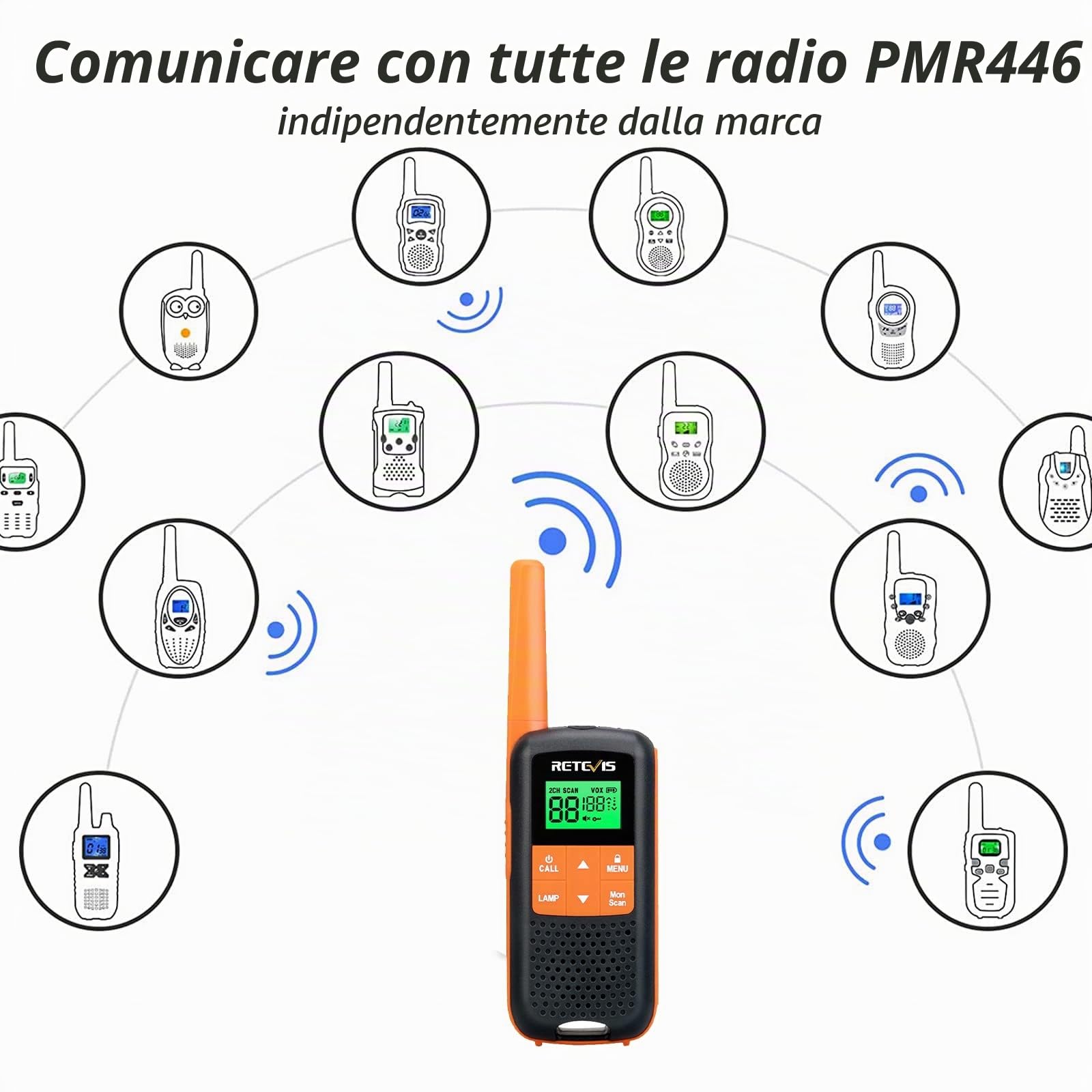 Retevis RT649 Walkie Talkie 4 Pezzi, PMR446 IP65 Wolki Toki Ricaricabili | Walkie-Talkie Professionali, 16 Canali, VOX, Radio con Torcia, Ricetrasmittenti Portatile per Attività all'aperto, Ciclismo