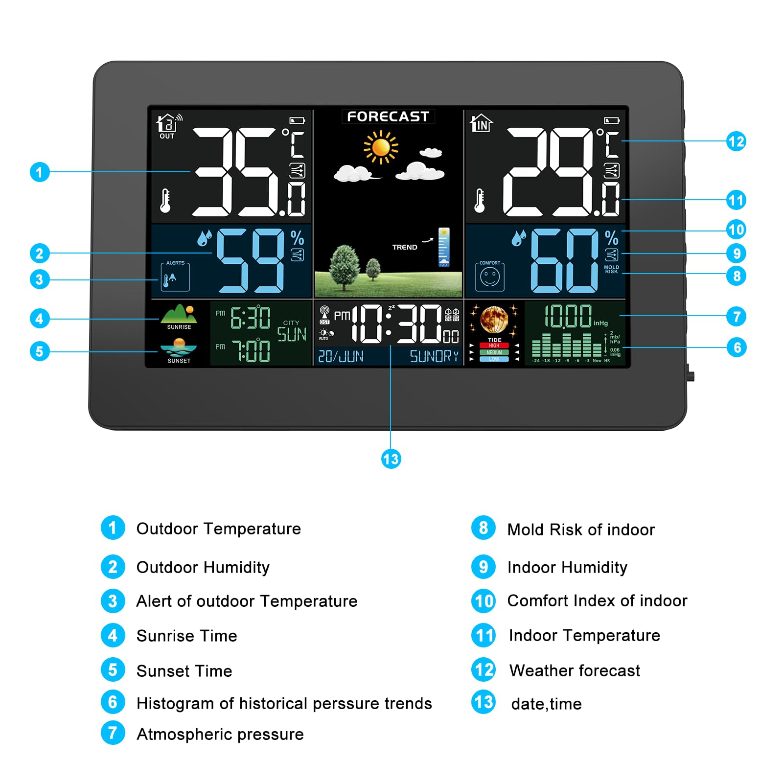 Stazione Meteo con Sensore Esterno, Display a Colori, Previsioni del Tempo, Temperatura, Umidità, Sveglia con Funzione Snooze, Pressione dell'aria, Uso Interno ed Esterno Nero