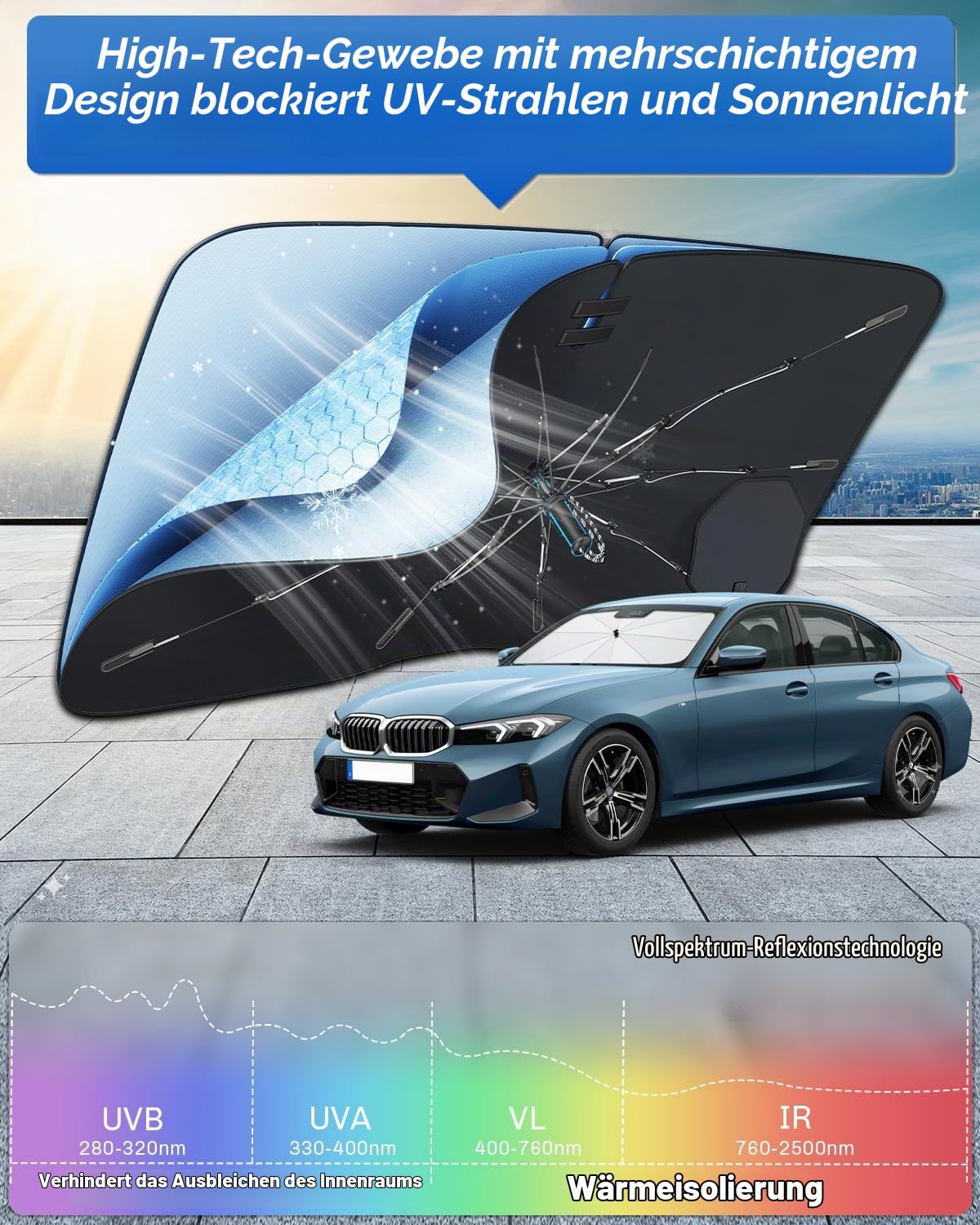 SHAOHAO Kompatibel mit BMW 3er G20 4er G22 i3 G28 2020-2026 Sonnenschutz für Autos Windschutzscheibe Sonnenblende Einfache Aufbewahrung Zugschnurgriff UV-Schutz Sonnenschutz zubehör