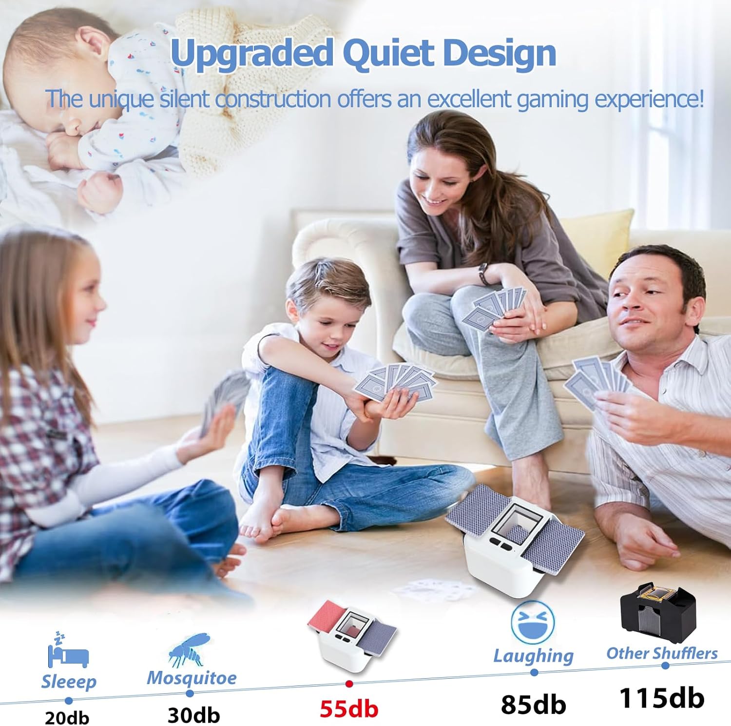 Automatic Card Shuffler, Rechargeable Shuffler for Cards 1-2 Decks, Quiet Playing Card Mixer Shuffler Machine, Electric Card Shuffler Portable with USB-C for UNO, Poker, Skip-Bo, Phase 10, Blackjack