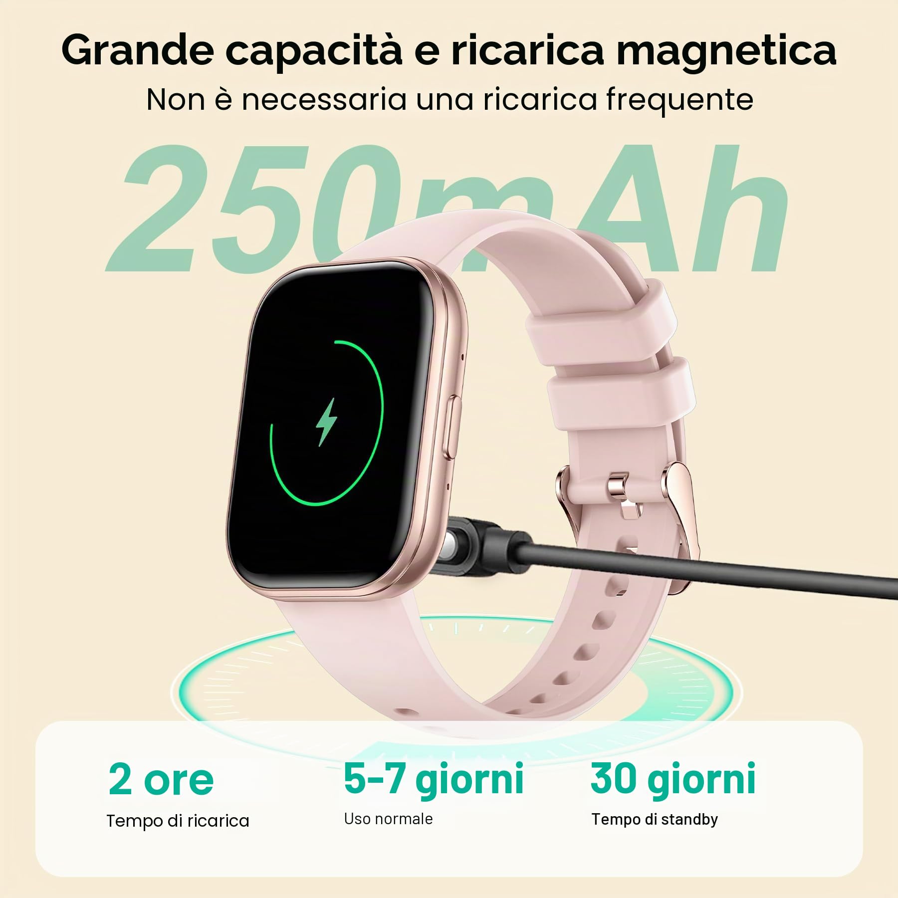 Smartwatch Donna,1.75" HD Orologio con Chiamate Bluetooth con 120+ Modalità Sportive/Cardiofrequenzimetro/Pressione Sanguigna/SpO₂/Sonno, Fitness Tracker Smart Watch per Android/iOS
