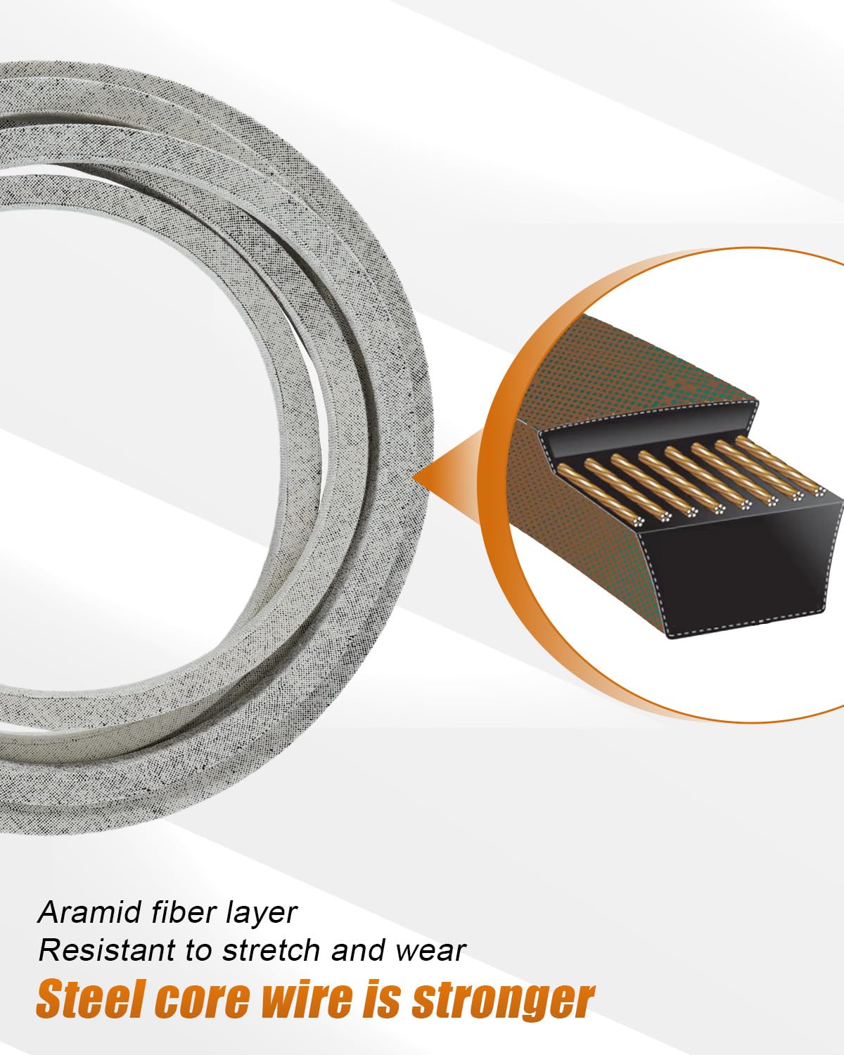 Deck Belt Fit for Ferris 885714YP 400S Series 48" Mower, 112.48" Lawn Tractor Drive Kevlar V-Belt