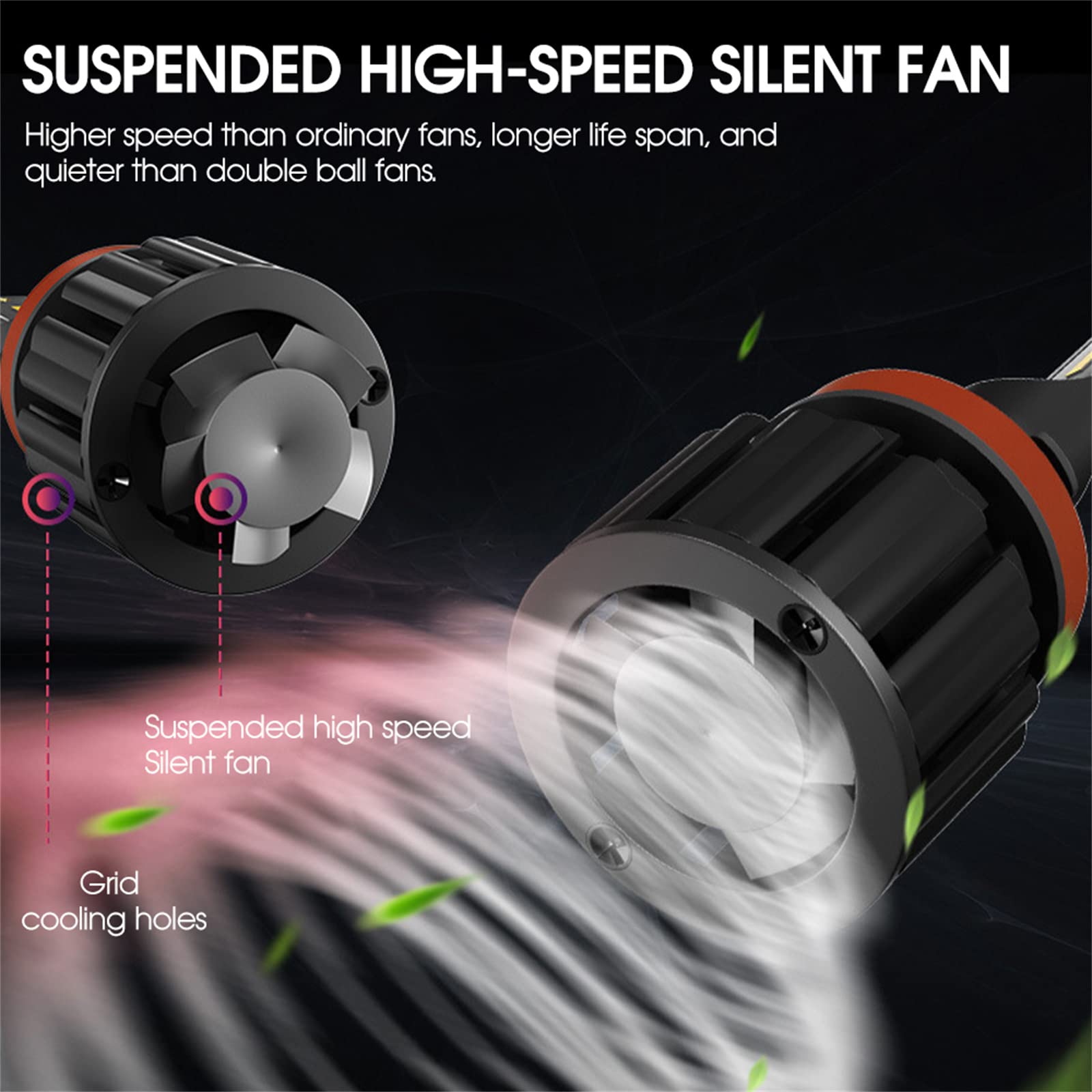 Bombillas LED Para Faros Delanteros, Kit De Conversión Combinado De Bombillas LED Para Faros Delanteros De Haz Alto, 100 W 16000 Lm Por Juego, Bombillas Halógenas De Repuesto, Paquete De 2,9004/hb1