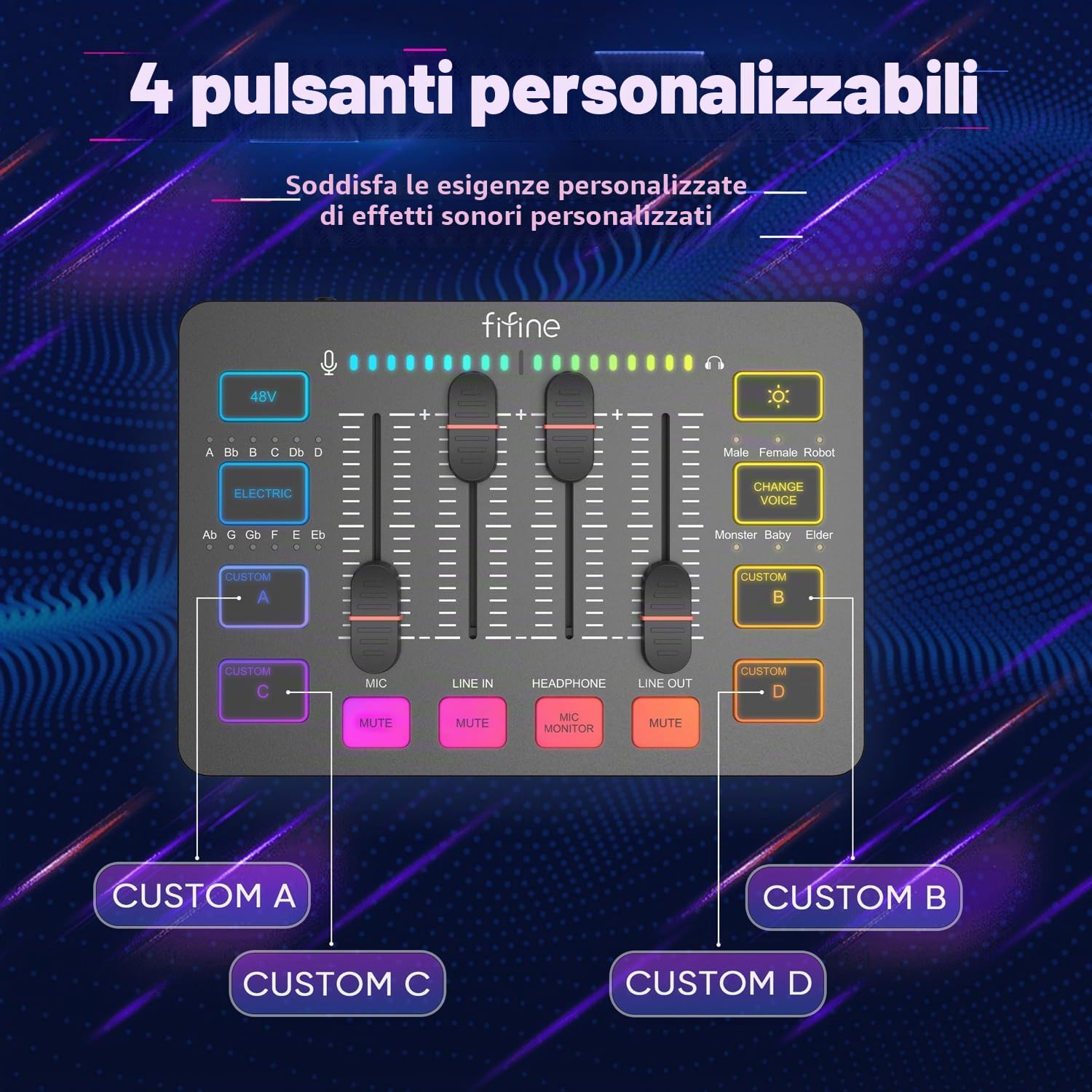 FIFINE XLR Streaming Microfono Dinamico per Podcasting, Mixer Audio PC con Interfaccia XLR (AM8 + SC3)