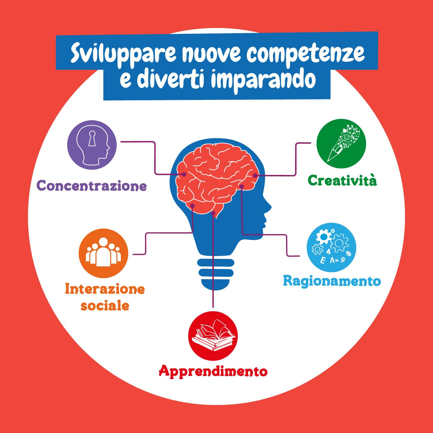 Science4you Sfida Matematica - Giochi Matematici per Bambini, Giochi Educativi Montessori 5 6 7 8+ anni con 12 Sfide di Matematica - Giochi di Società per Bambino e Bambina