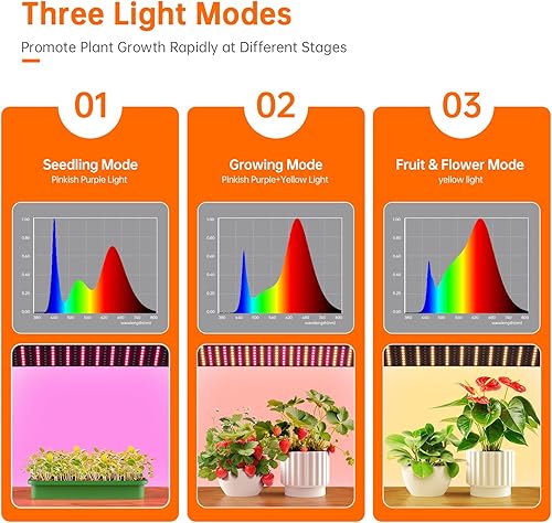 Miniatura 4 de Bstrip Mini invernadero de interior con luces de cultivo, 27.2 pulgadas de largo x 19.9 pulgadas de ancho x 27.2 pulgadas de alto, invernadero