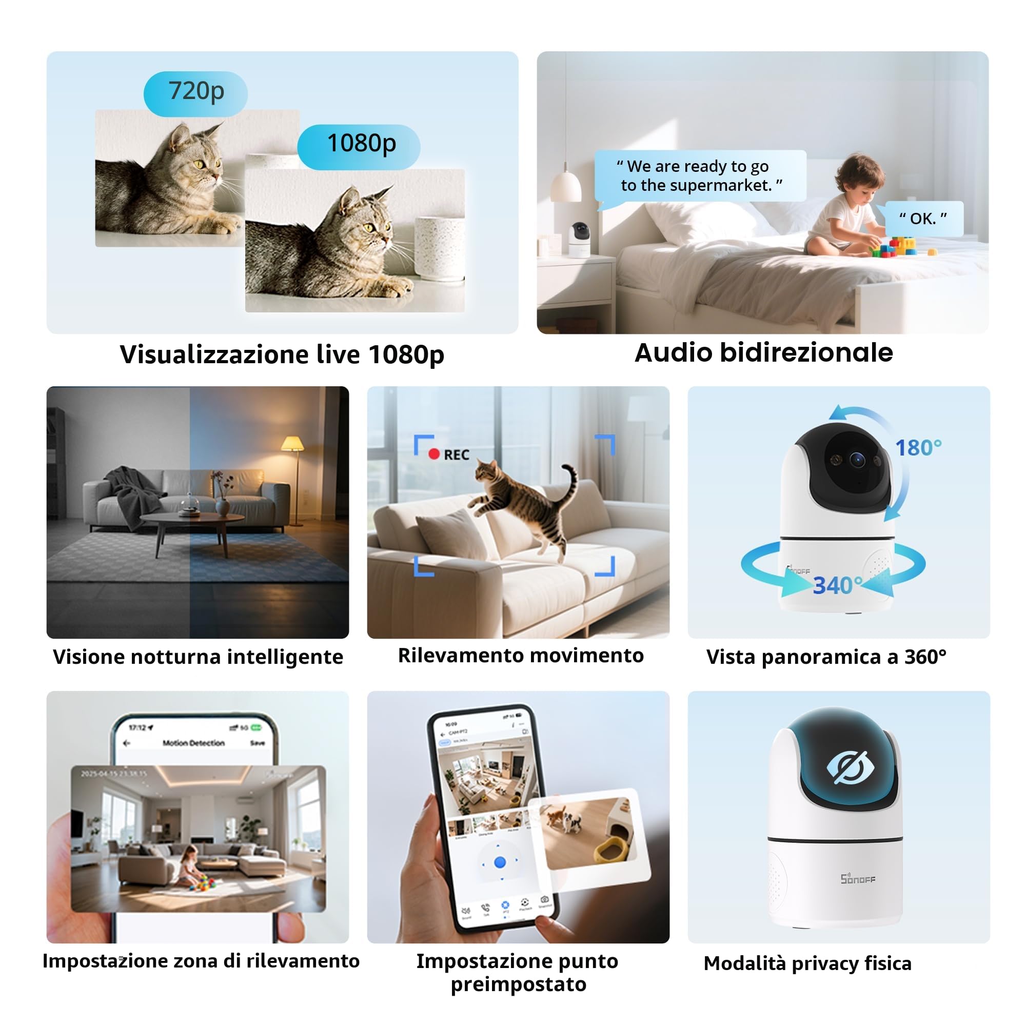 SONOFF Indoor Cam PT2, Telecamera Sicurezza WiFi Pan-Tilt 1080P, Visione 360°, Rilevamento Movimento/AI, Audio Bidirezionale, Notturna, Privacy, Cloud/SD, Compatibile Alexa e Google