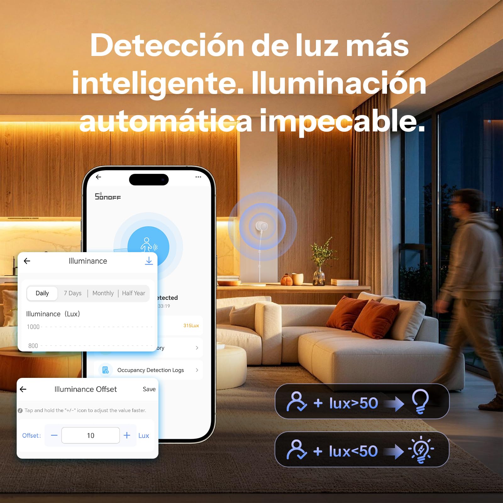 SONOFF SNZB-06P24 Sensor de Presencia Zigbee 24GHz,Sensor de Movimiento con Sensor de Luz,Detección por Zonas,Calibración Adaptativa,Compatible con Home Assistant,Alexa y SmartThings (Requiere Hub)