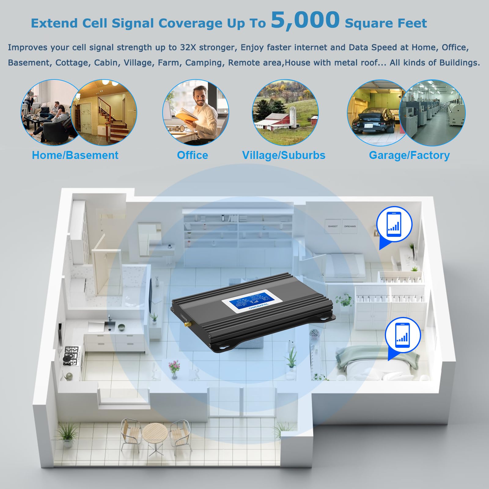 Verizon Cell Phone Booster Cell Phone Signal Booster Tri-Band