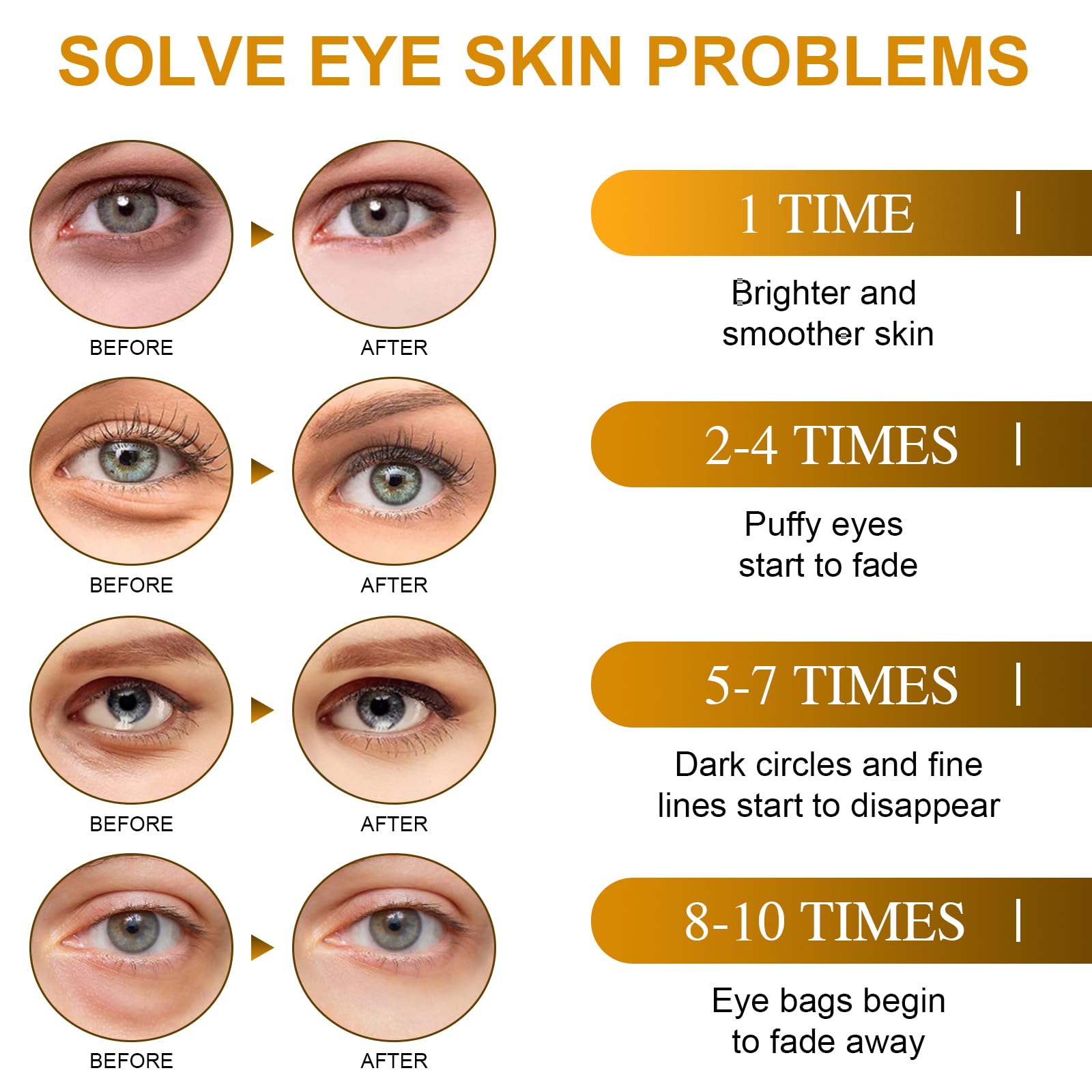 120PCS Patch Occhiaie e Borse Occhi Pach Coreani Eye Maschera Parch Contorno Occhi Collagene e Acido Laluronico Korean Antirughe 24K Gold Patches Riduce le Rughe e le Linee Sottili Idrata Anti-Età