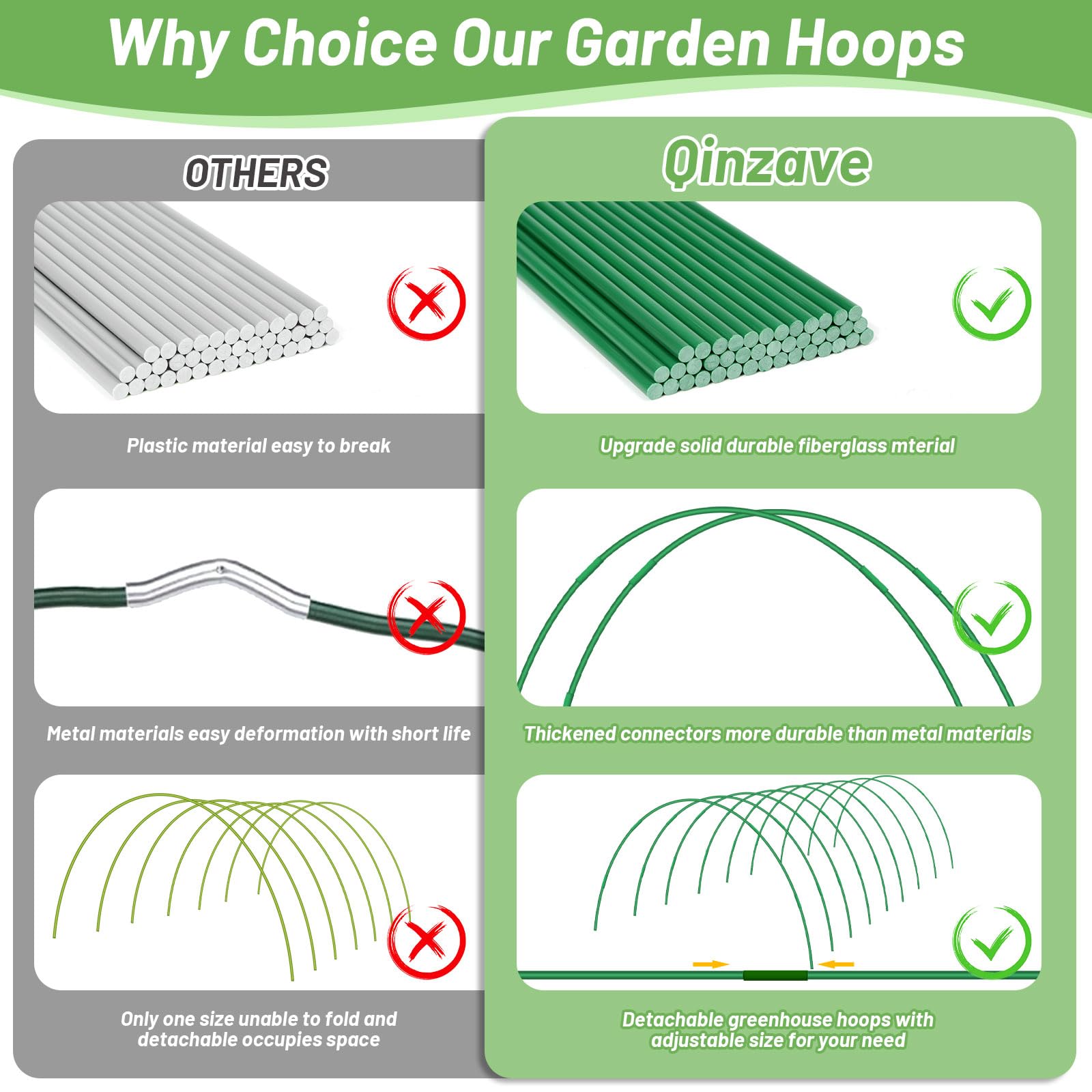 Lot de 70 cerceaux de jardin pour parterres surélevés, tunnels de jardin, tunnels de culture, tunnel de culture, cadre de jardin en fibre de verre antirouille pour filet, couverture en tissu, support