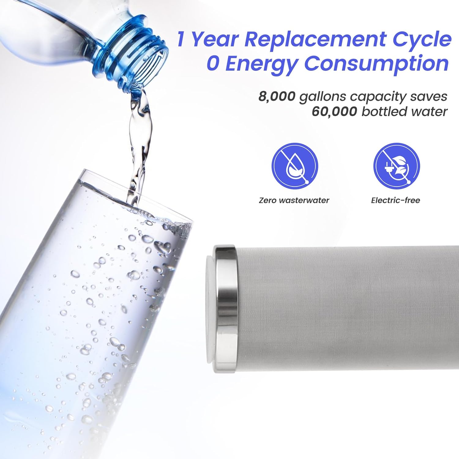 Amwater Stainless Steel Cleanable Wire Mesh Filter Cartridge 10”Length,2.5"OD(100 Micron)