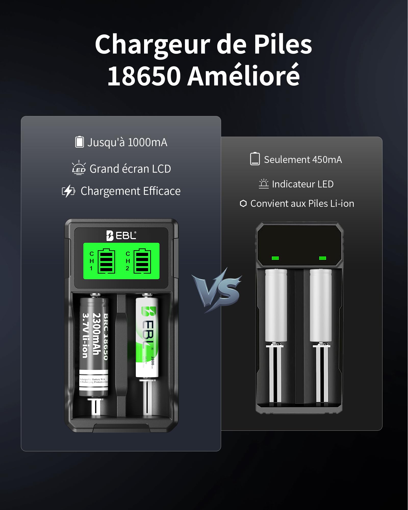 EBL Chargeur de Piles Universel 18650, pour Piles Rechargeables 3.7V Lithium-ION 26650 22650 18650 18490 18350 17670 17500 16340 (RCR123) 14500, et 1.2V Ni-MH Ni-CD AA AAA etc.