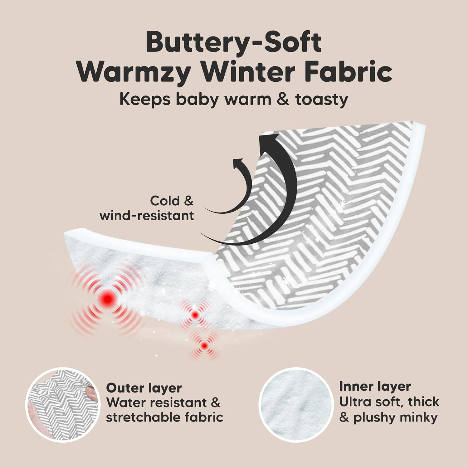 KeaBabies Portable Diaper Changing Pad and Car Seat Cover for Babies - Waterproof Foldable Baby Changing Mat - Baby Car Seat Canopy for Spring, Autumn, Winter