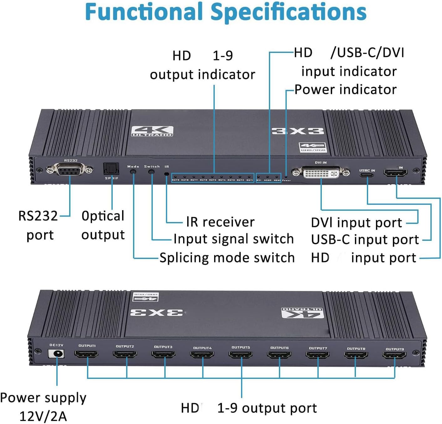 Yunseity 4K Video Wall Controller 3x3 Video Wall Processor 4K TV Controller with 13 Splicing Modes 90 Rotation Remote Control for Multi Screen Display USB C 232 DVI Input (US Plug)